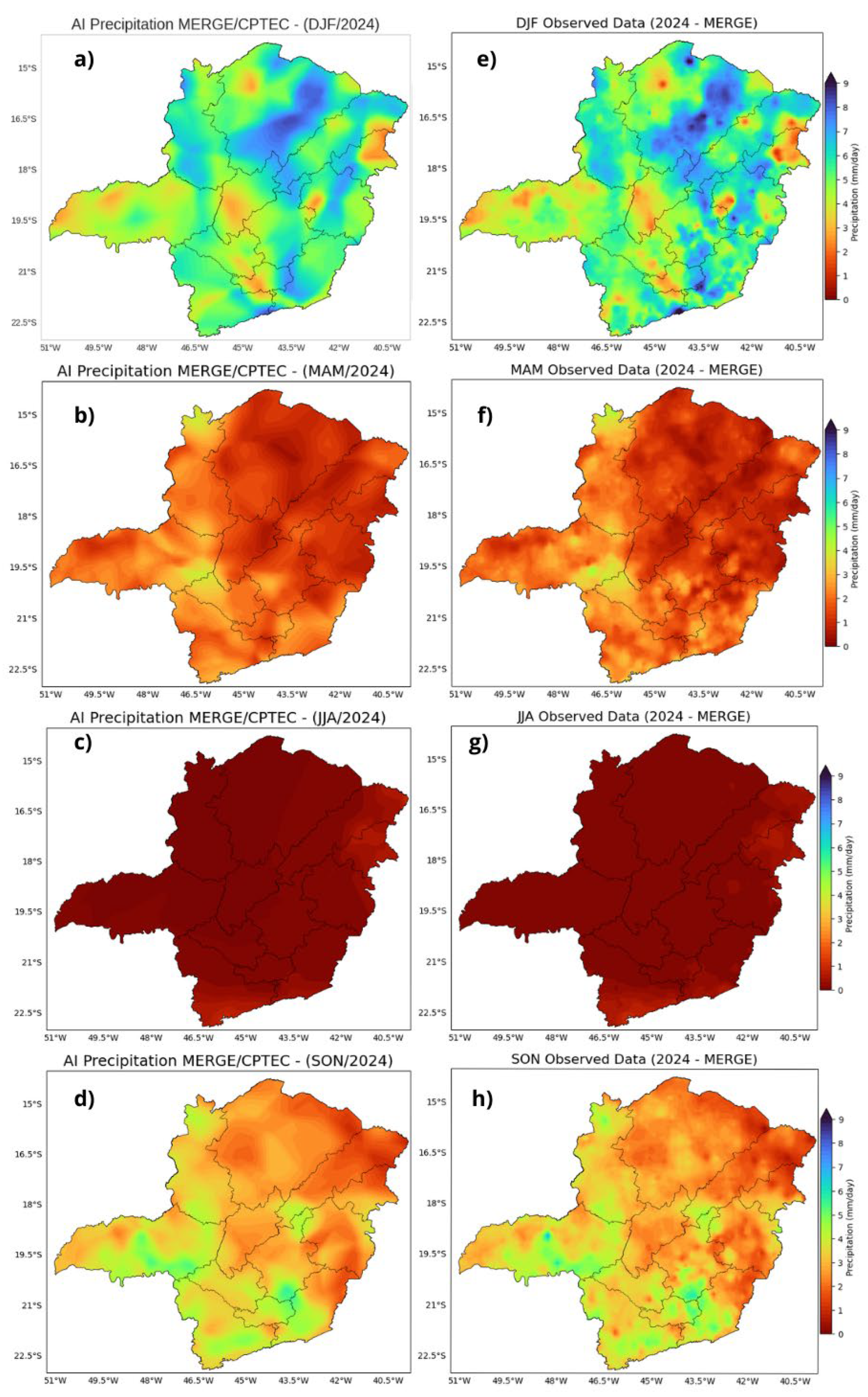 Preprints 199537 g005