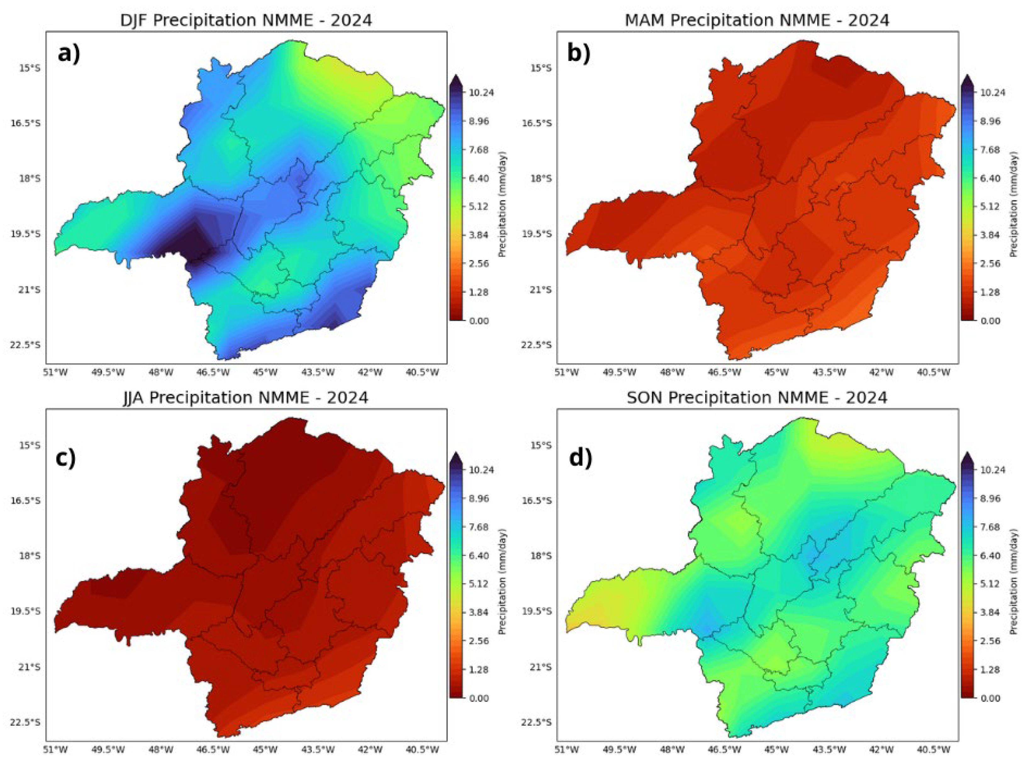 Preprints 199537 g007