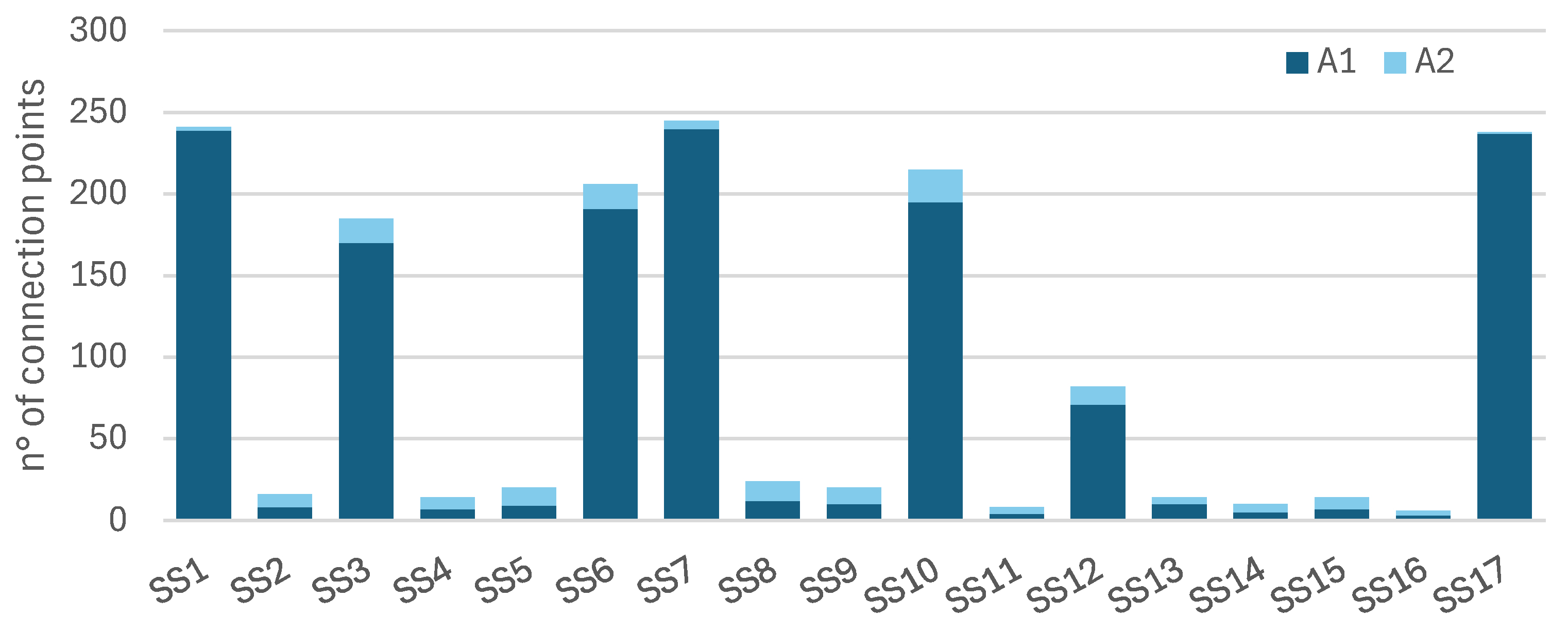 Preprints 234648 g003 Preprints 234648 g003
