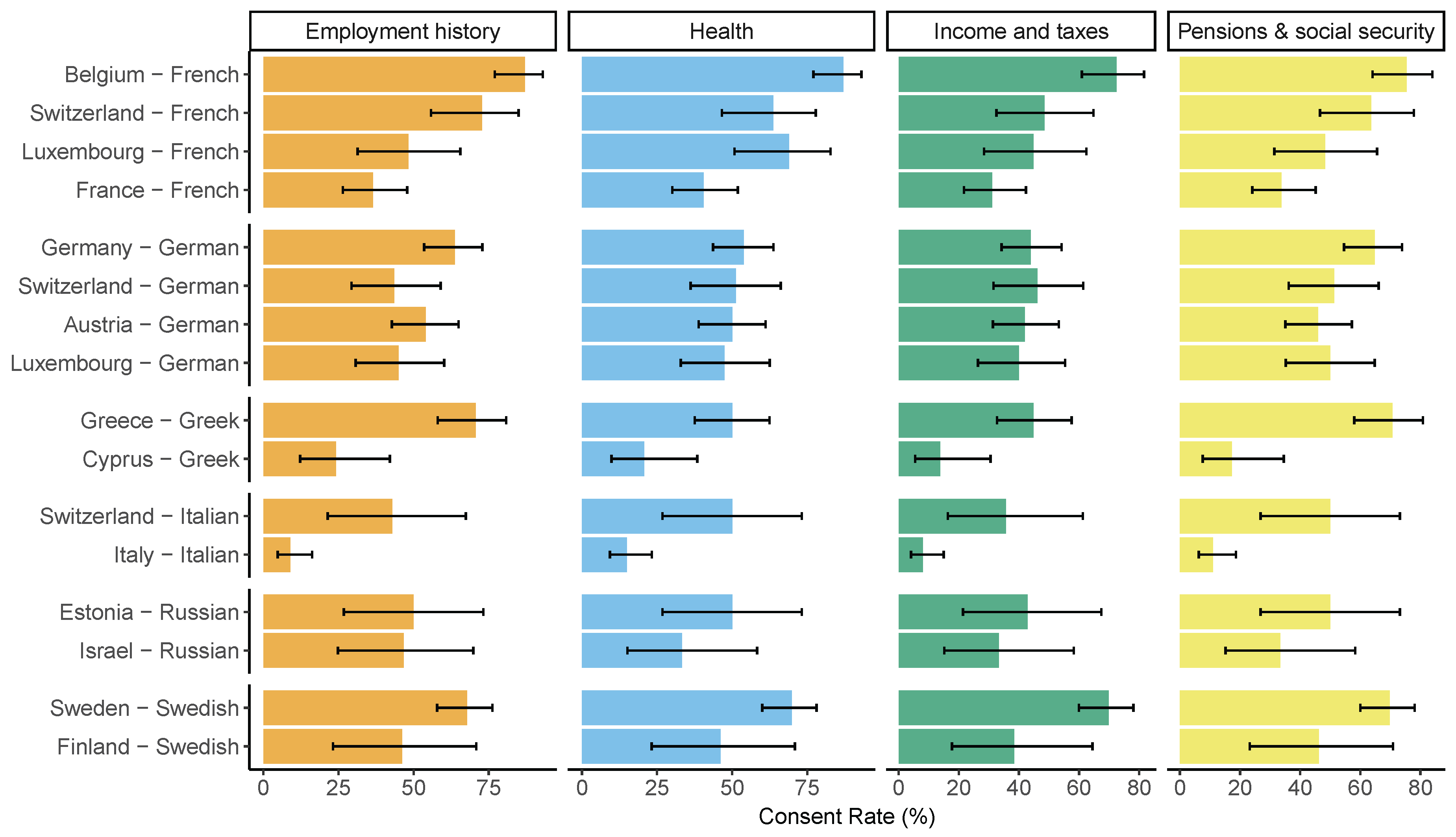 Preprints 163337 g0a2