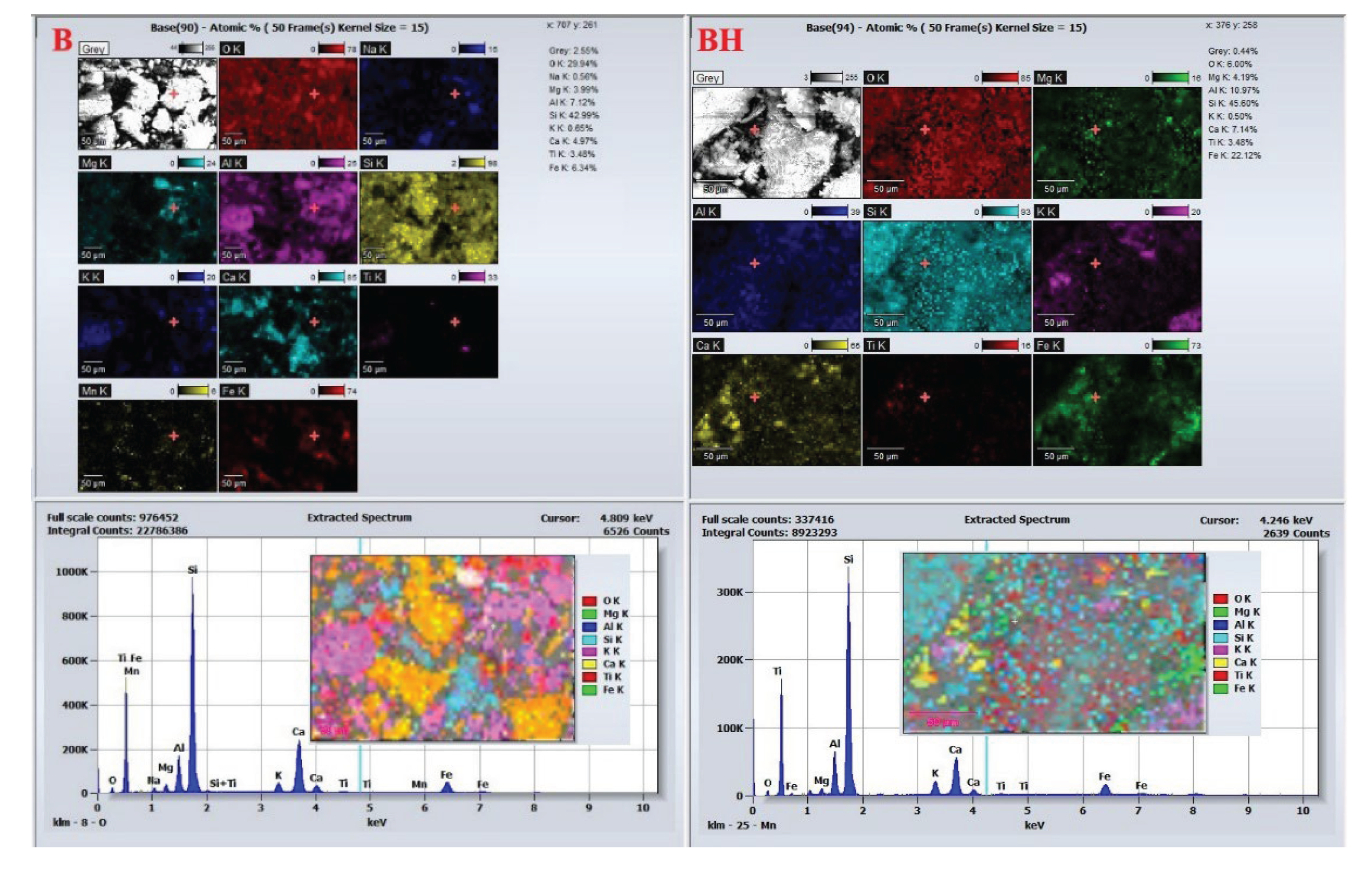 Preprints 164546 g015