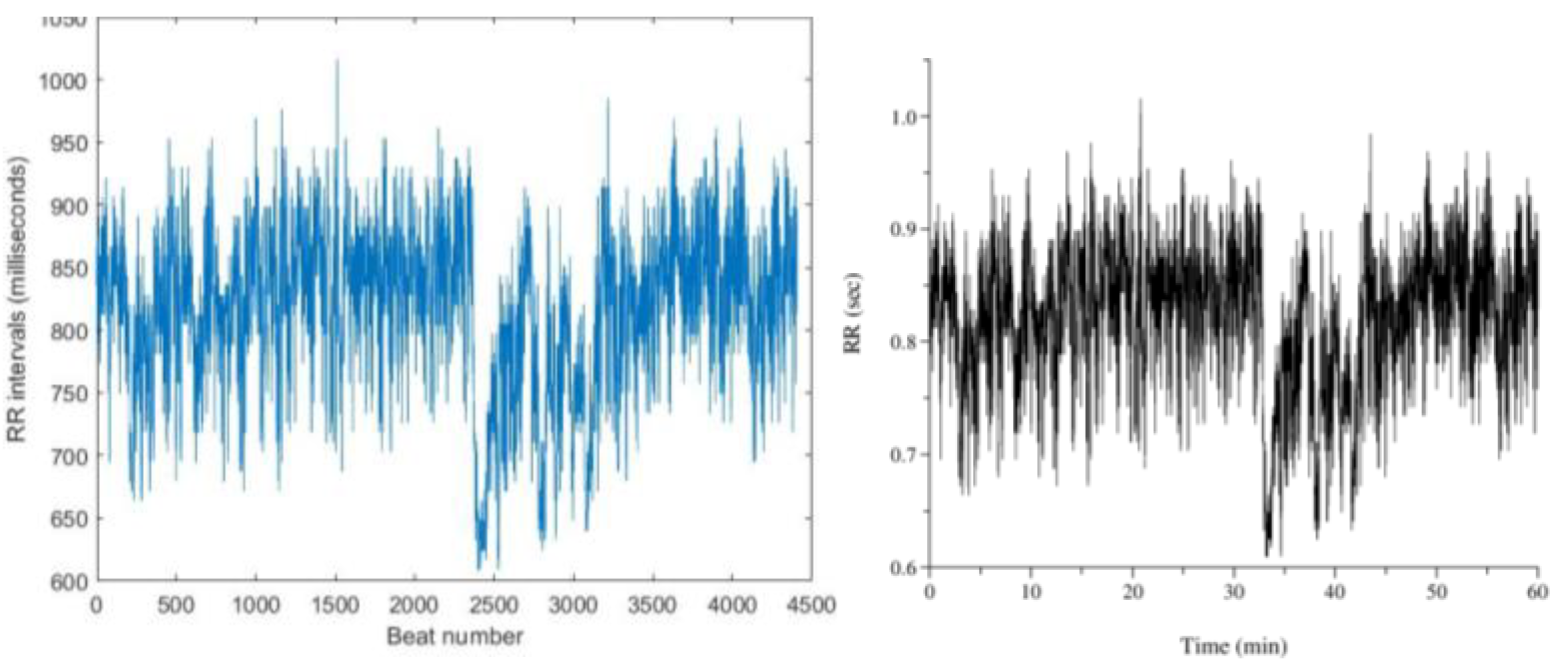 Preprints 146006 g014a