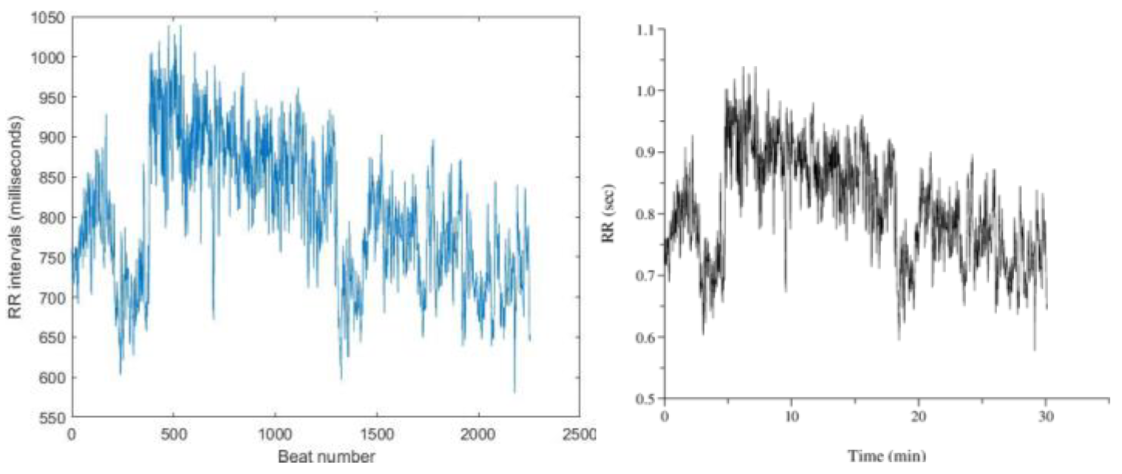 Preprints 146006 g014b