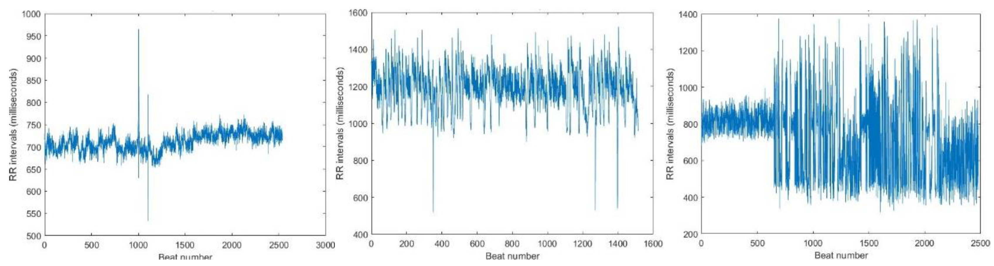 Preprints 146006 g017