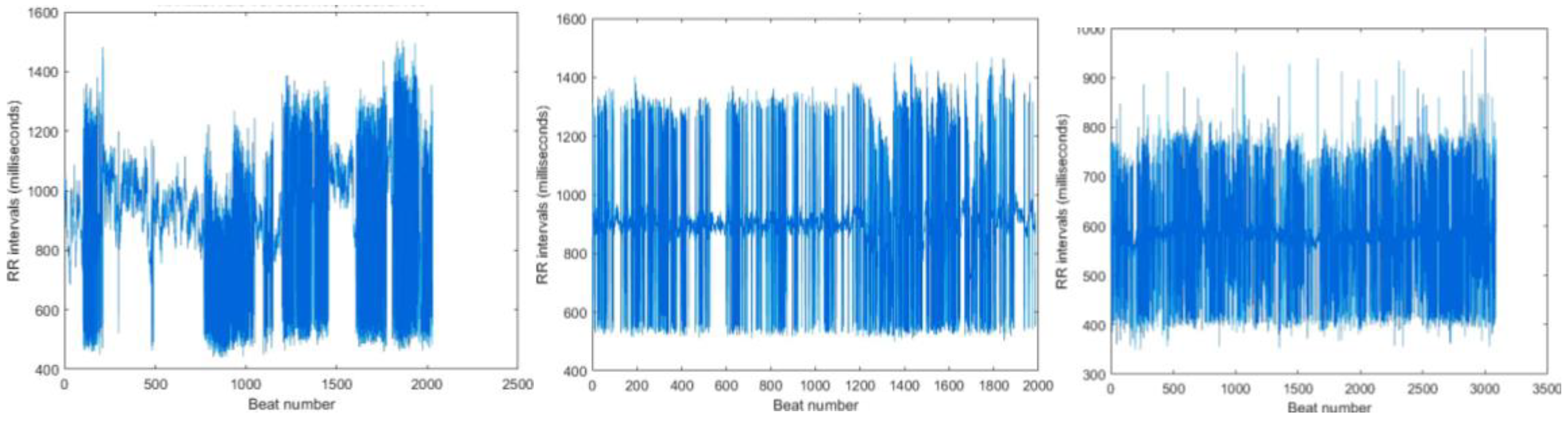 Preprints 146006 g023