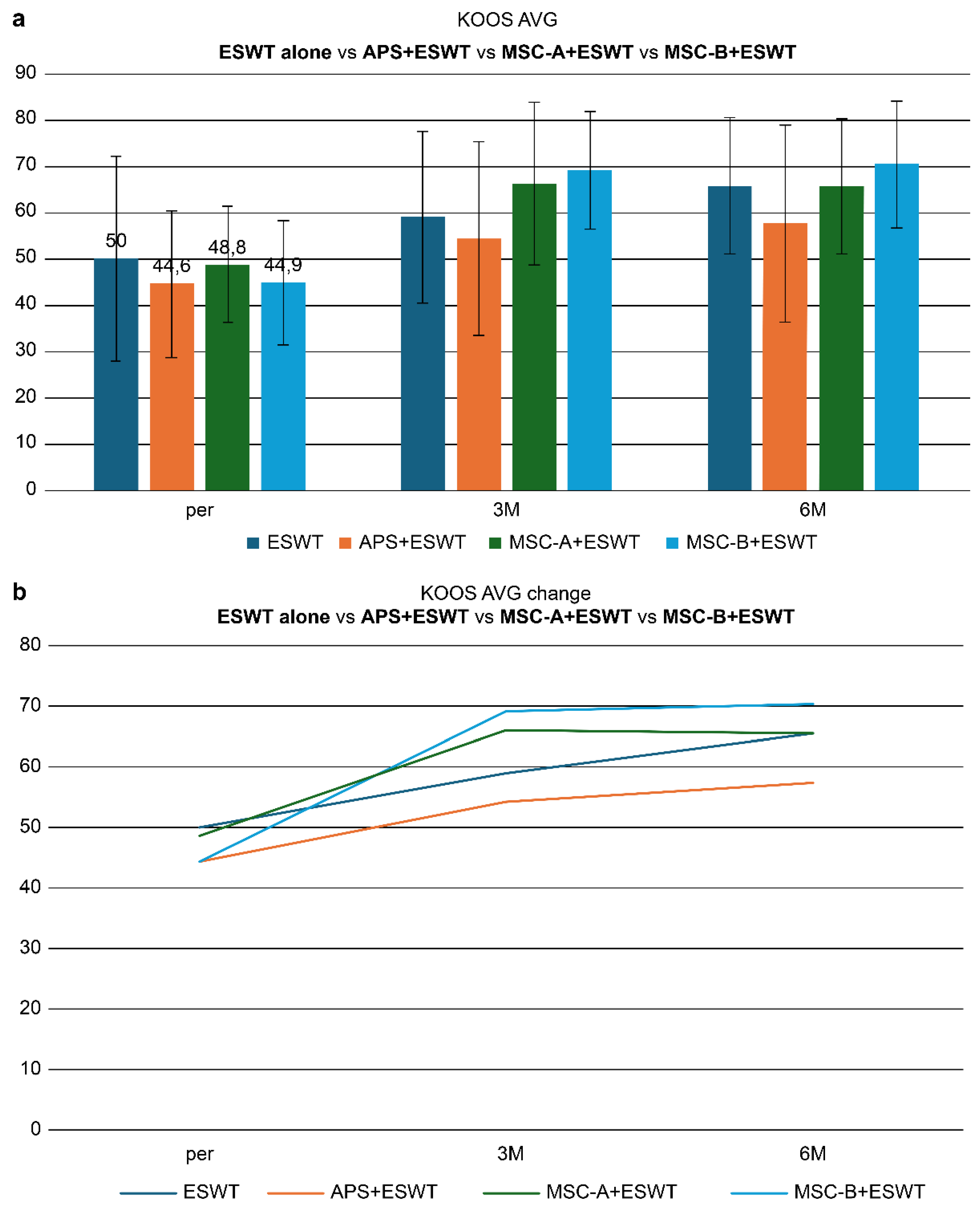 Preprints 179526 g011