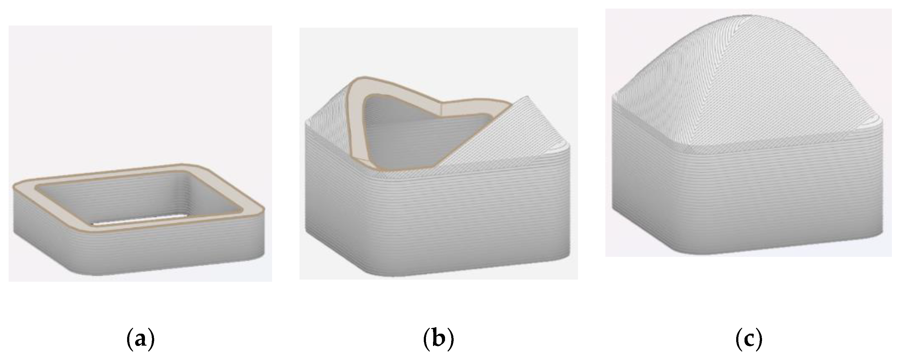 Preprints 114258 g003