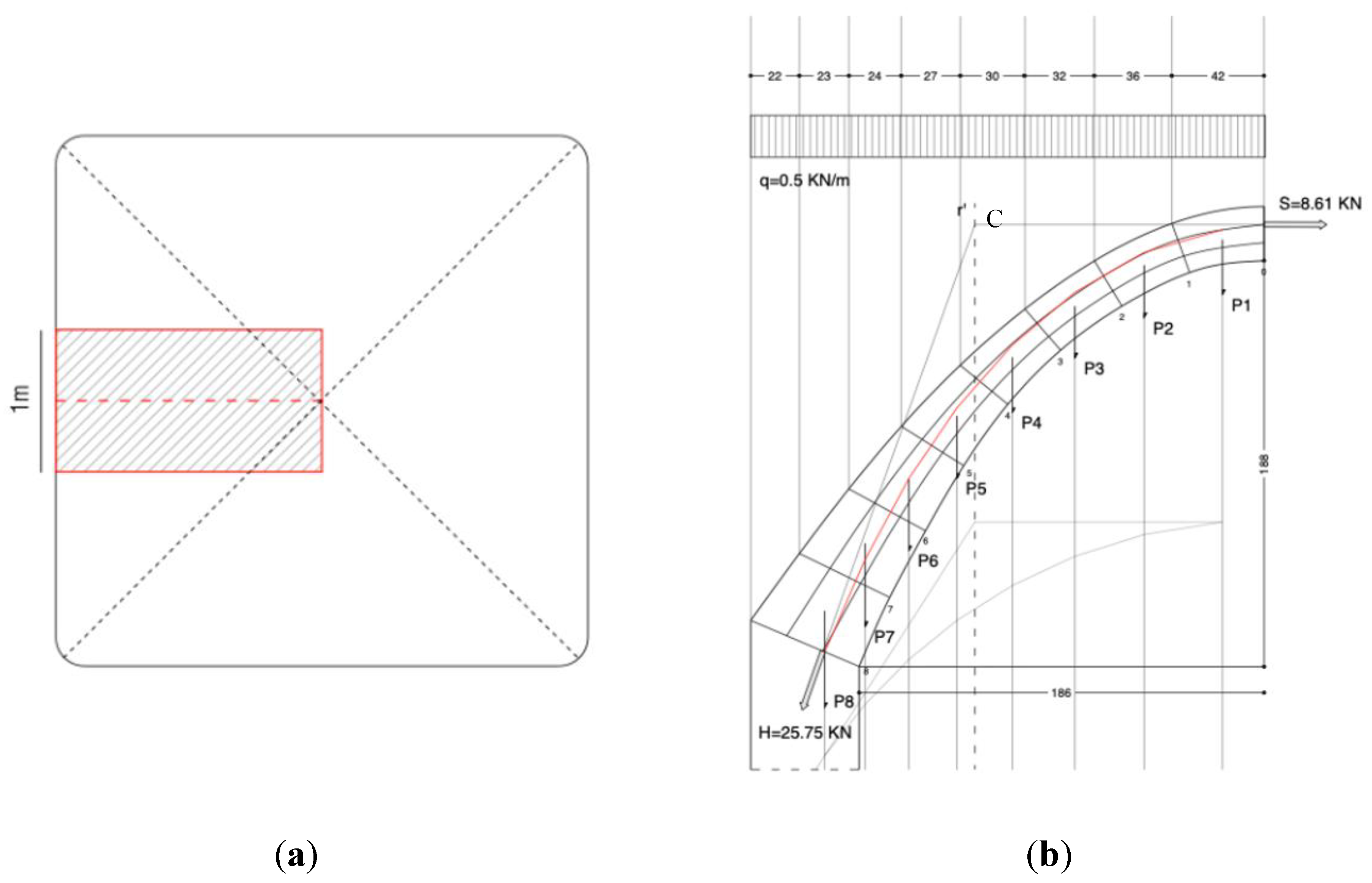 Preprints 114258 g005