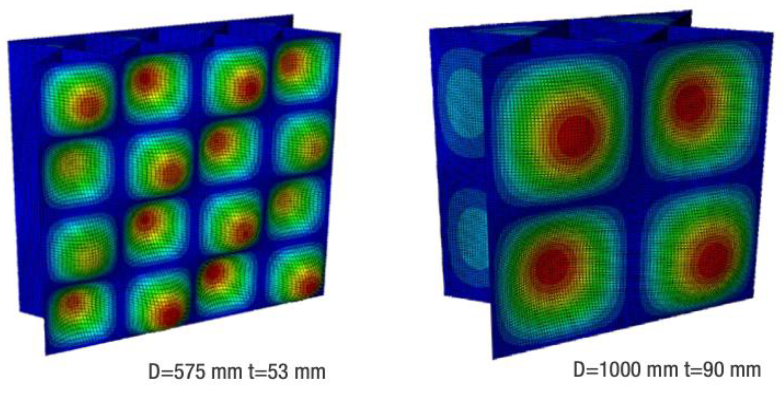 Preprints 114258 g010