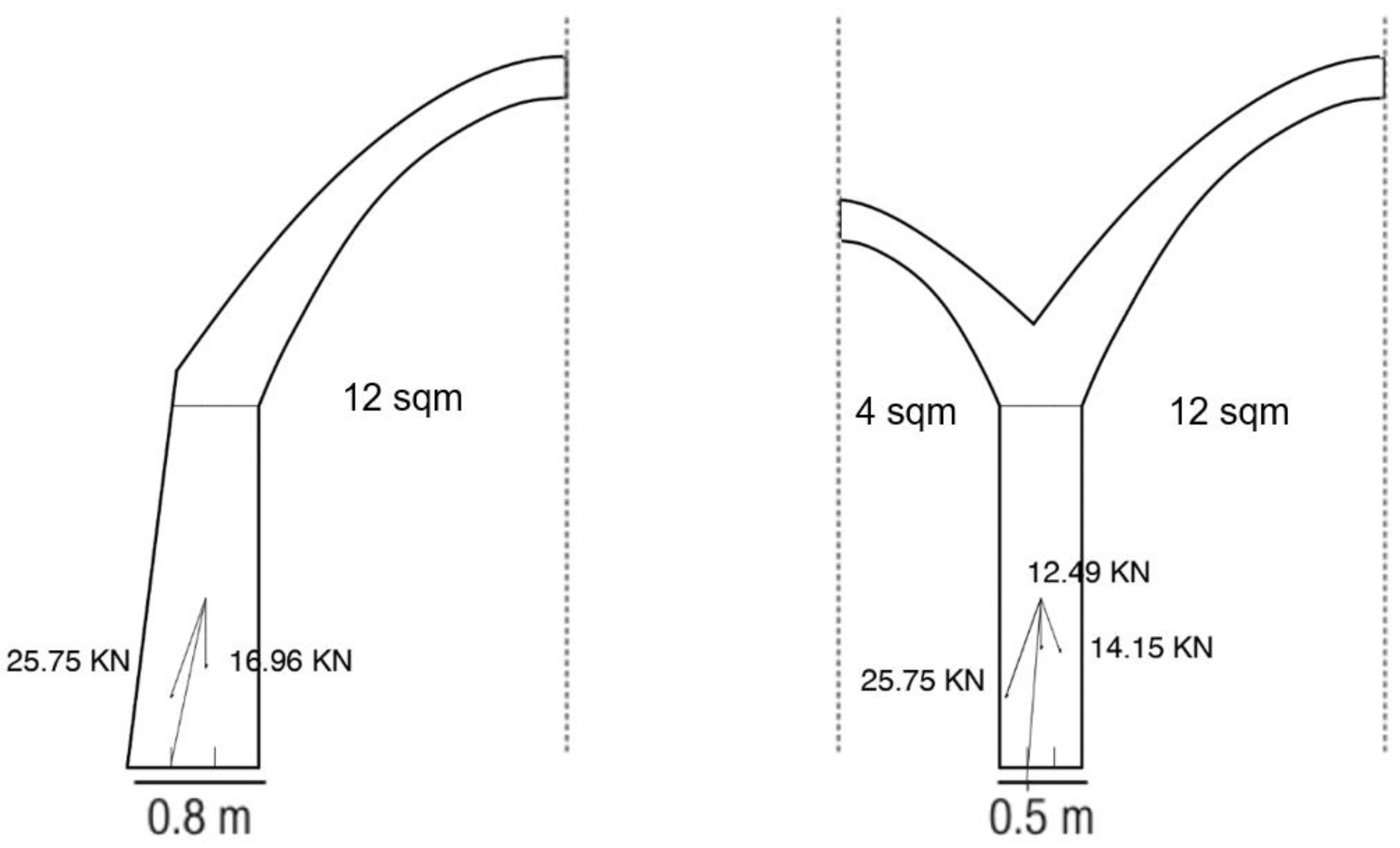 Preprints 114258 g011