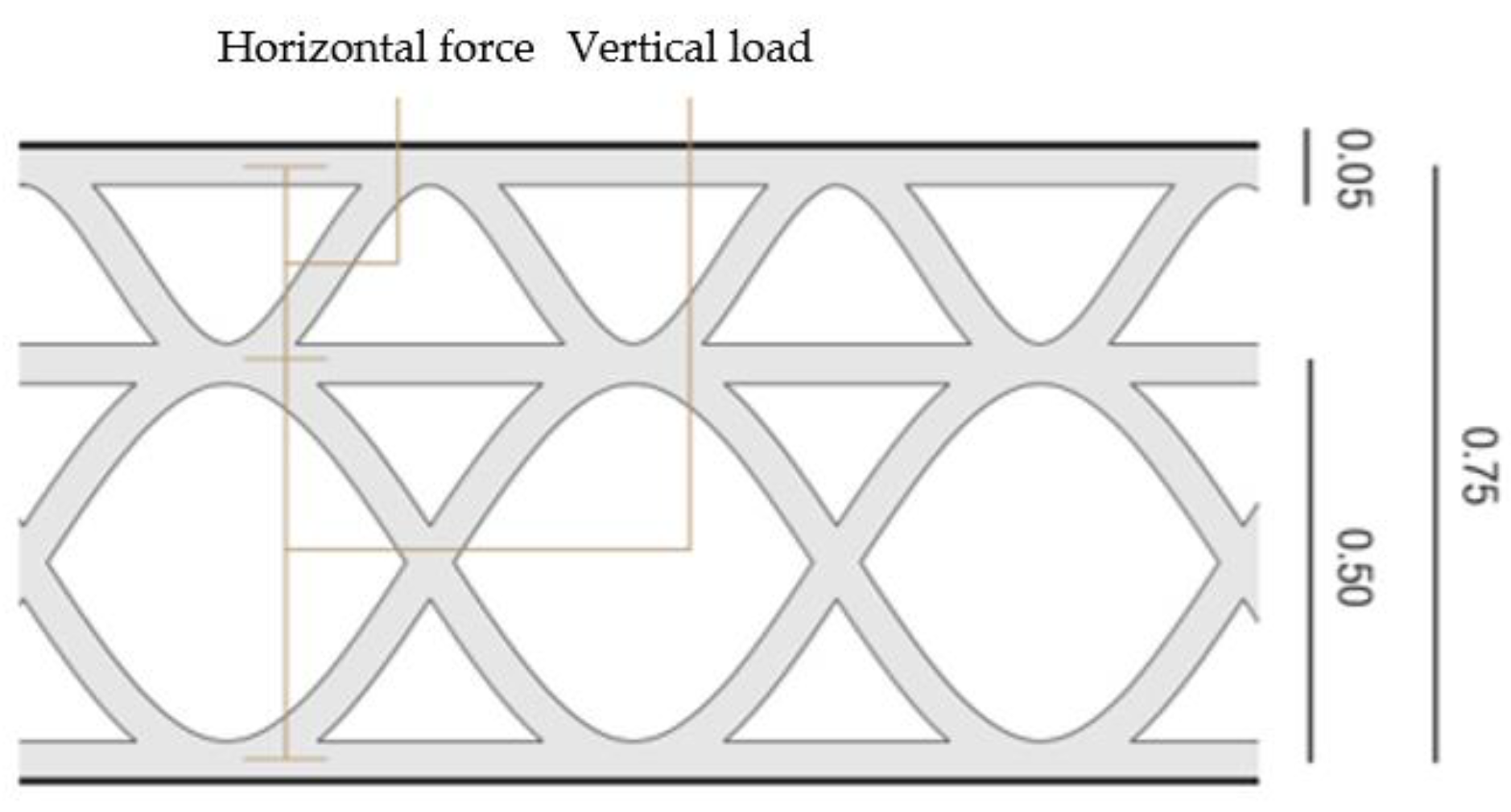 Preprints 114258 g012