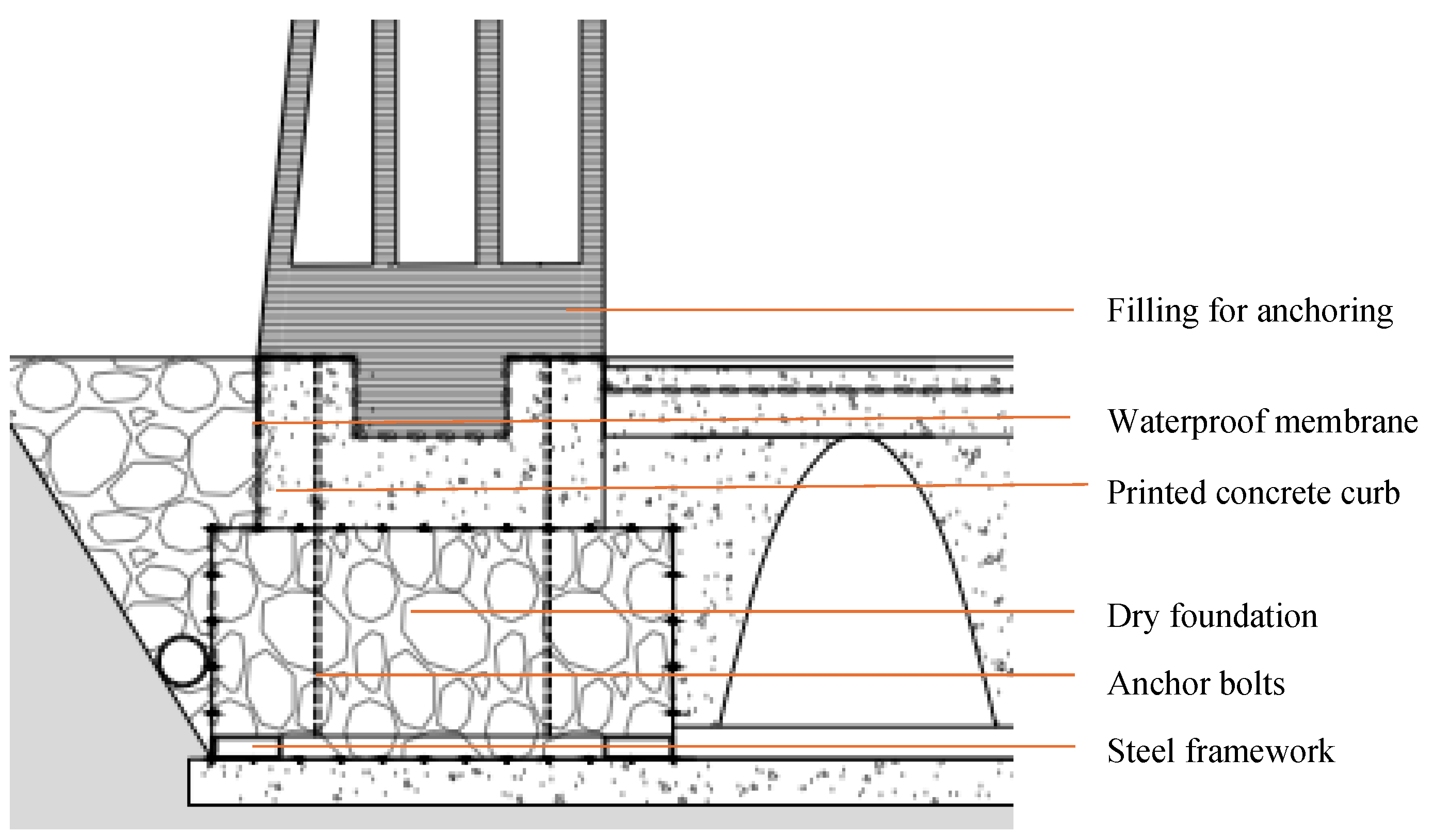 Preprints 114258 g021