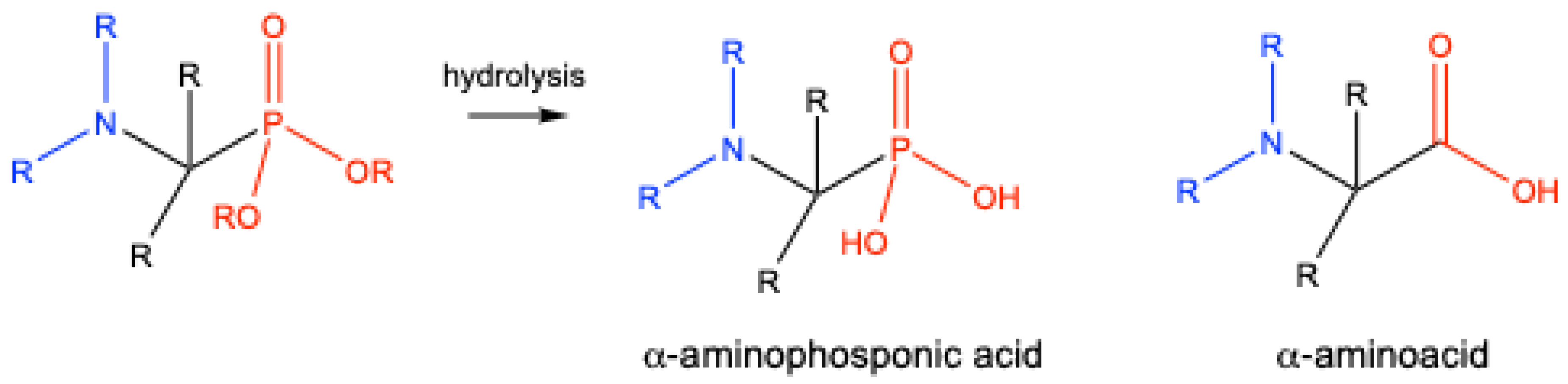 Preprints 188177 g001