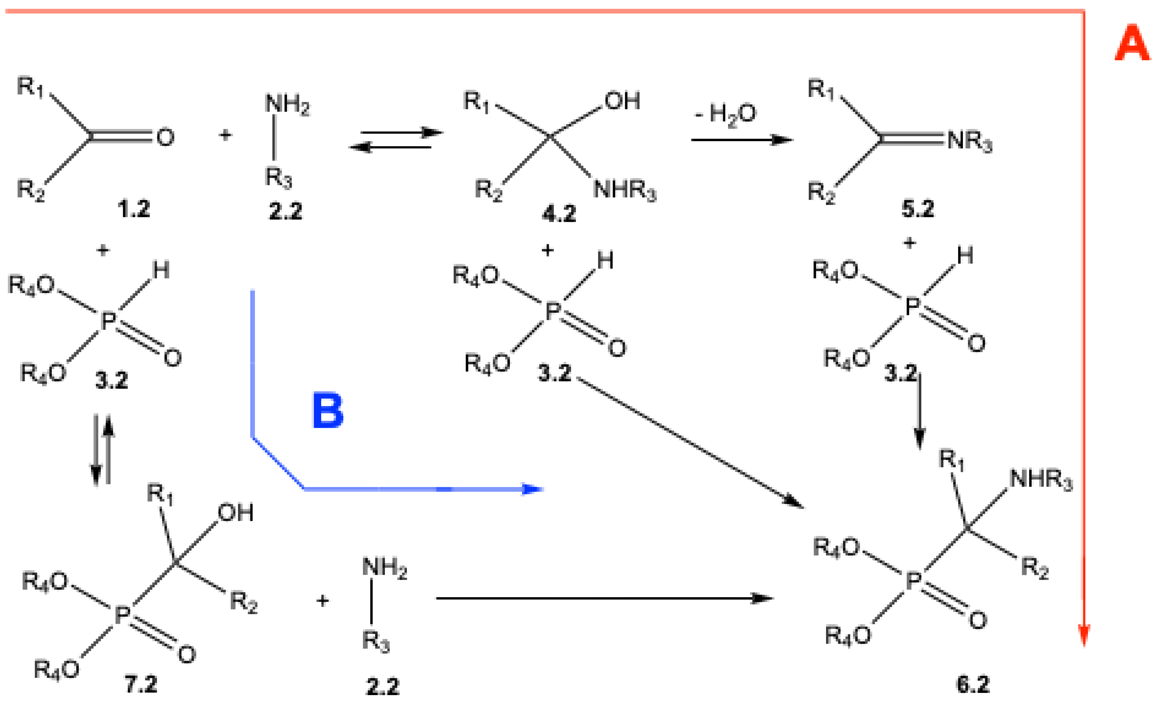Preprints 188177 sch002