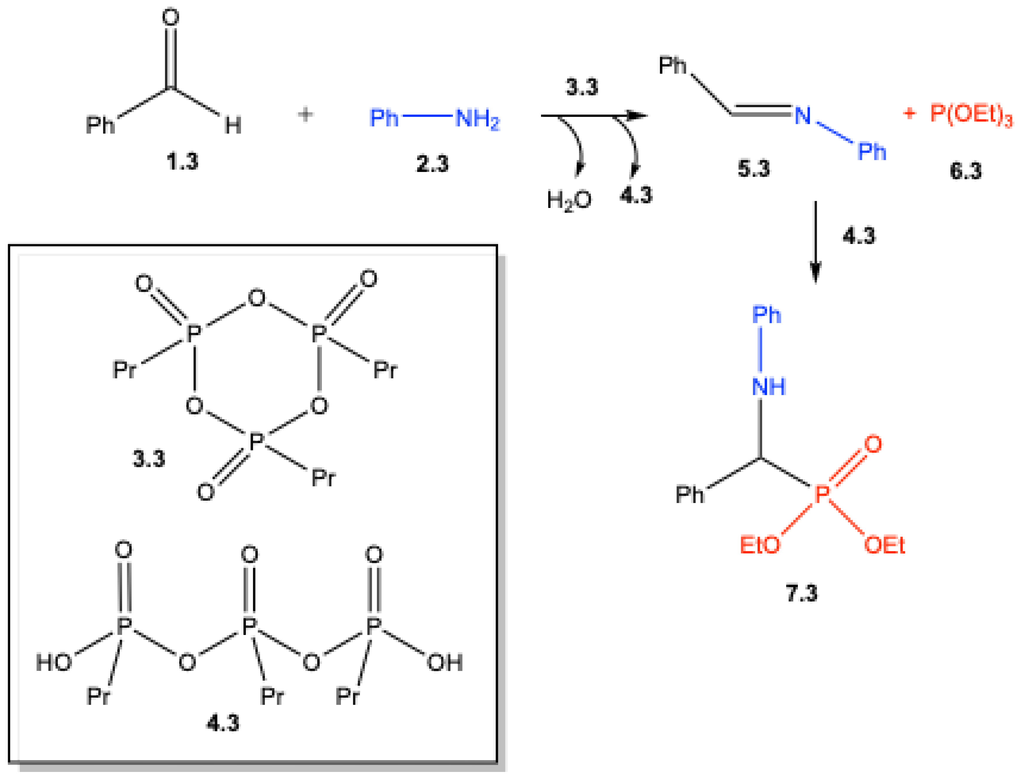 Preprints 188177 sch003