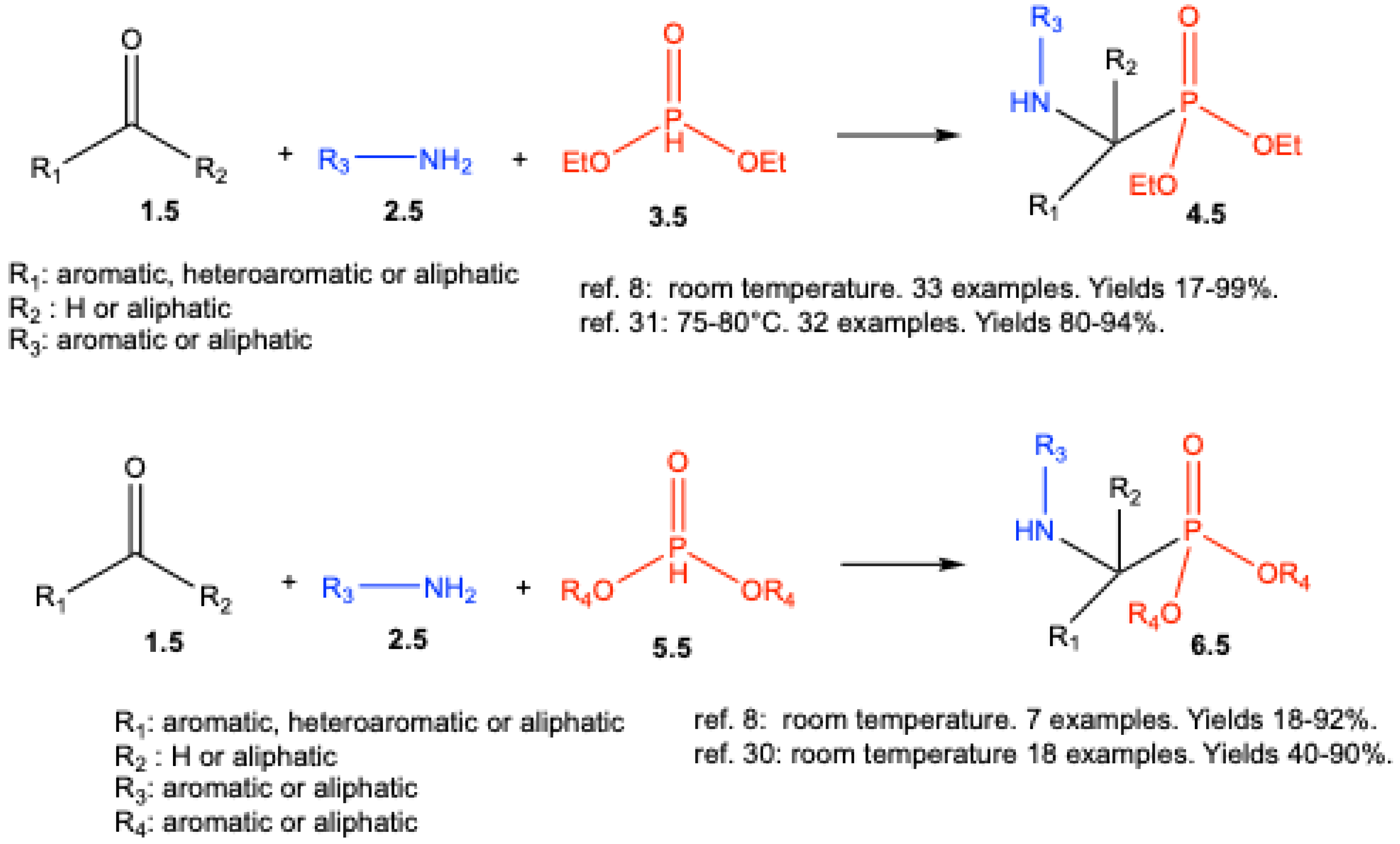 Preprints 188177 sch005