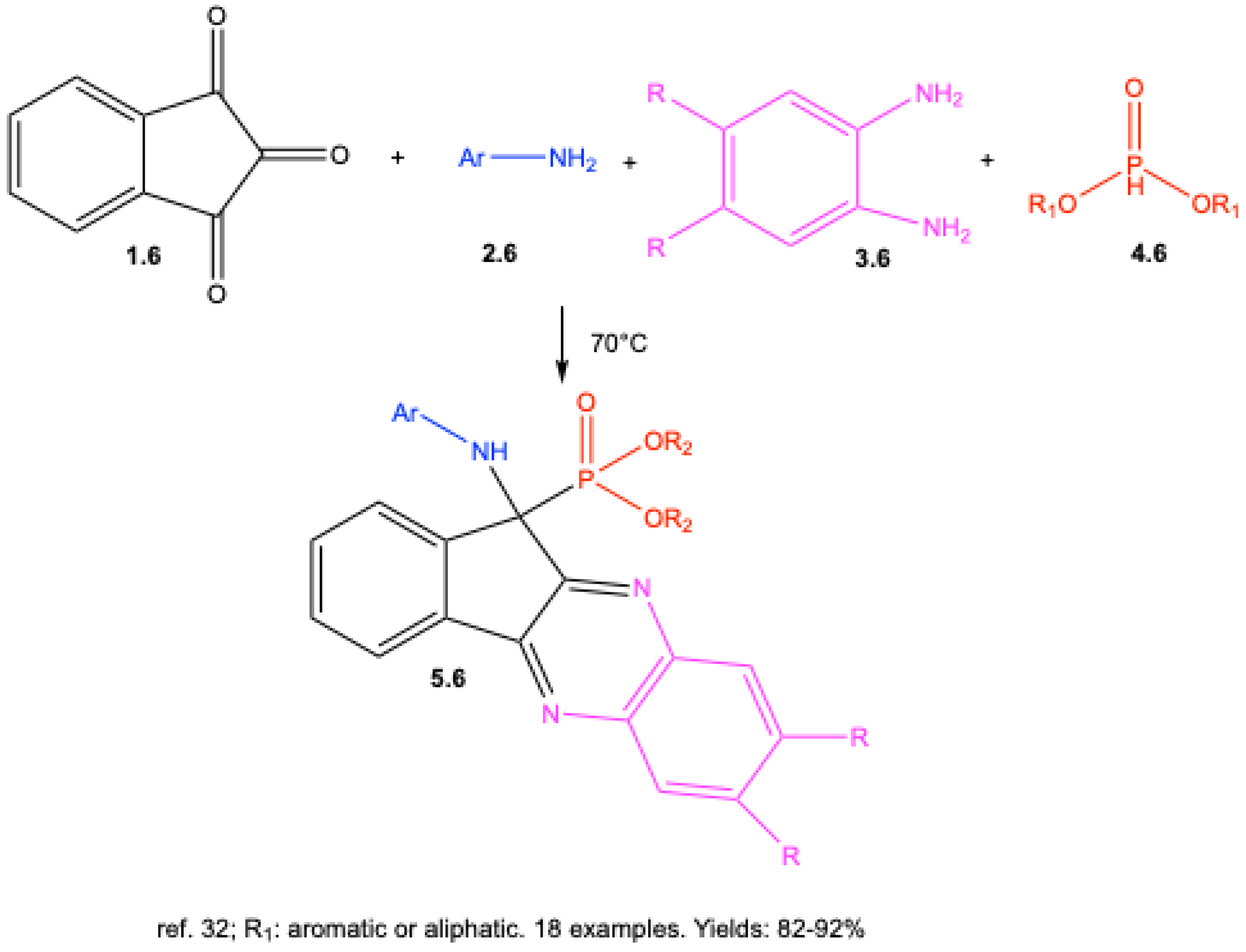 Preprints 188177 sch006