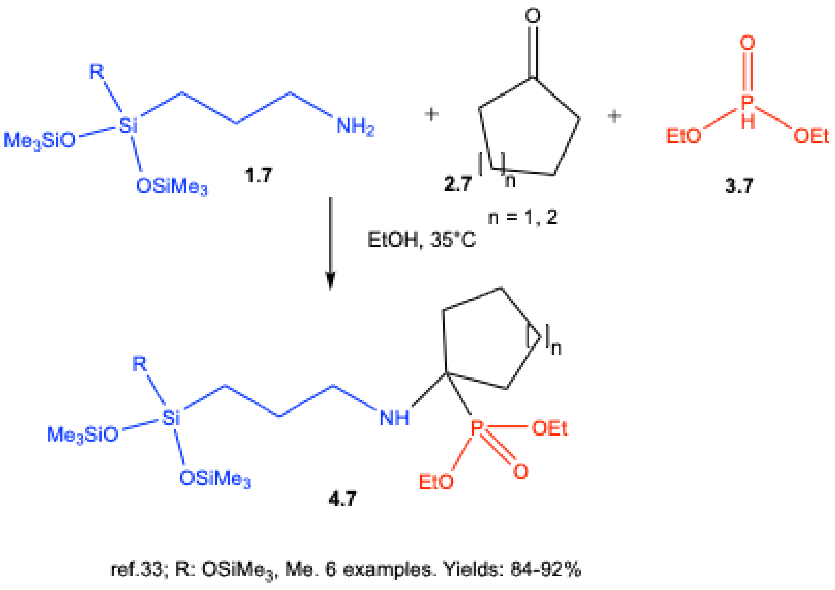 Preprints 188177 sch007