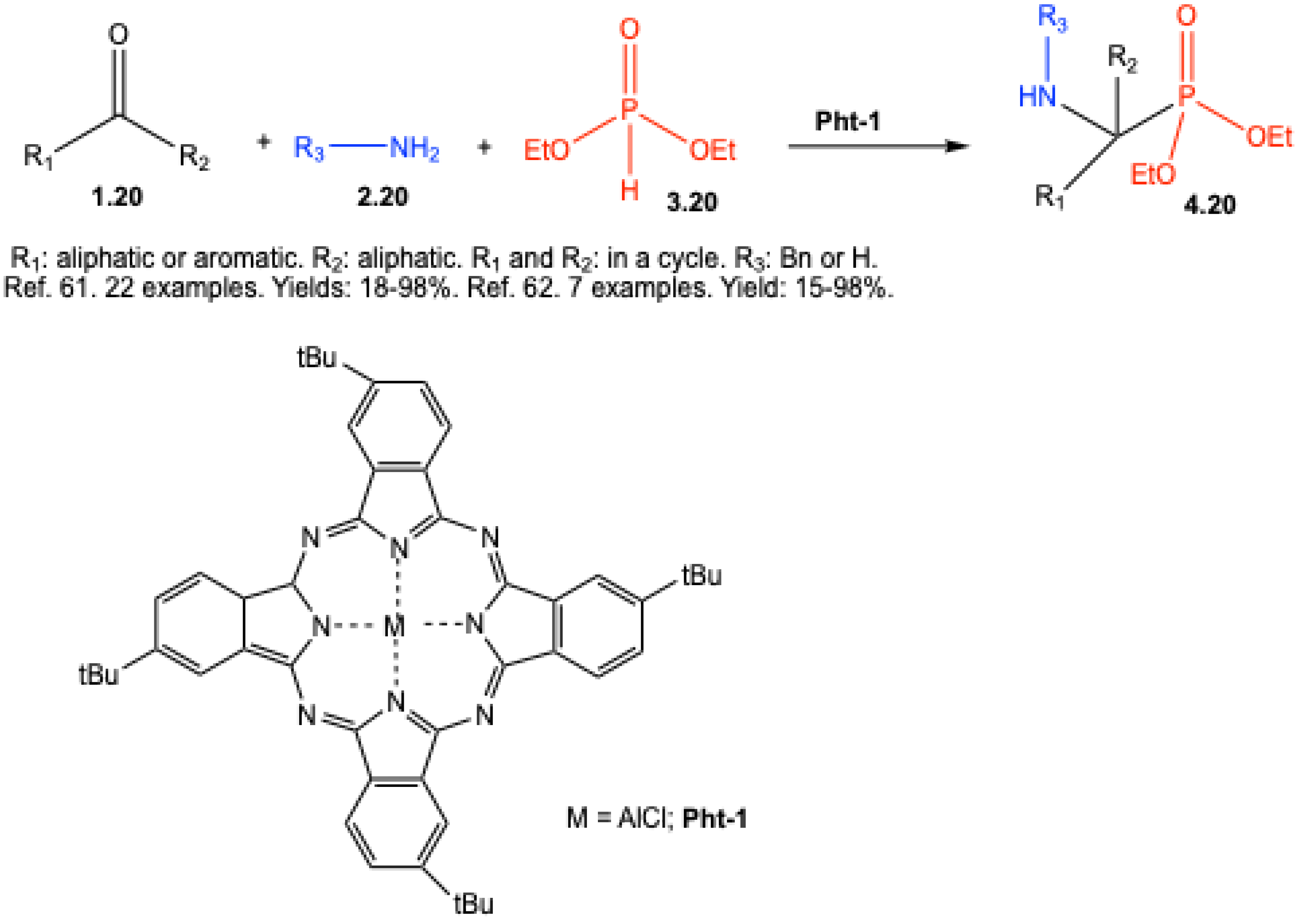 Preprints 188177 sch020