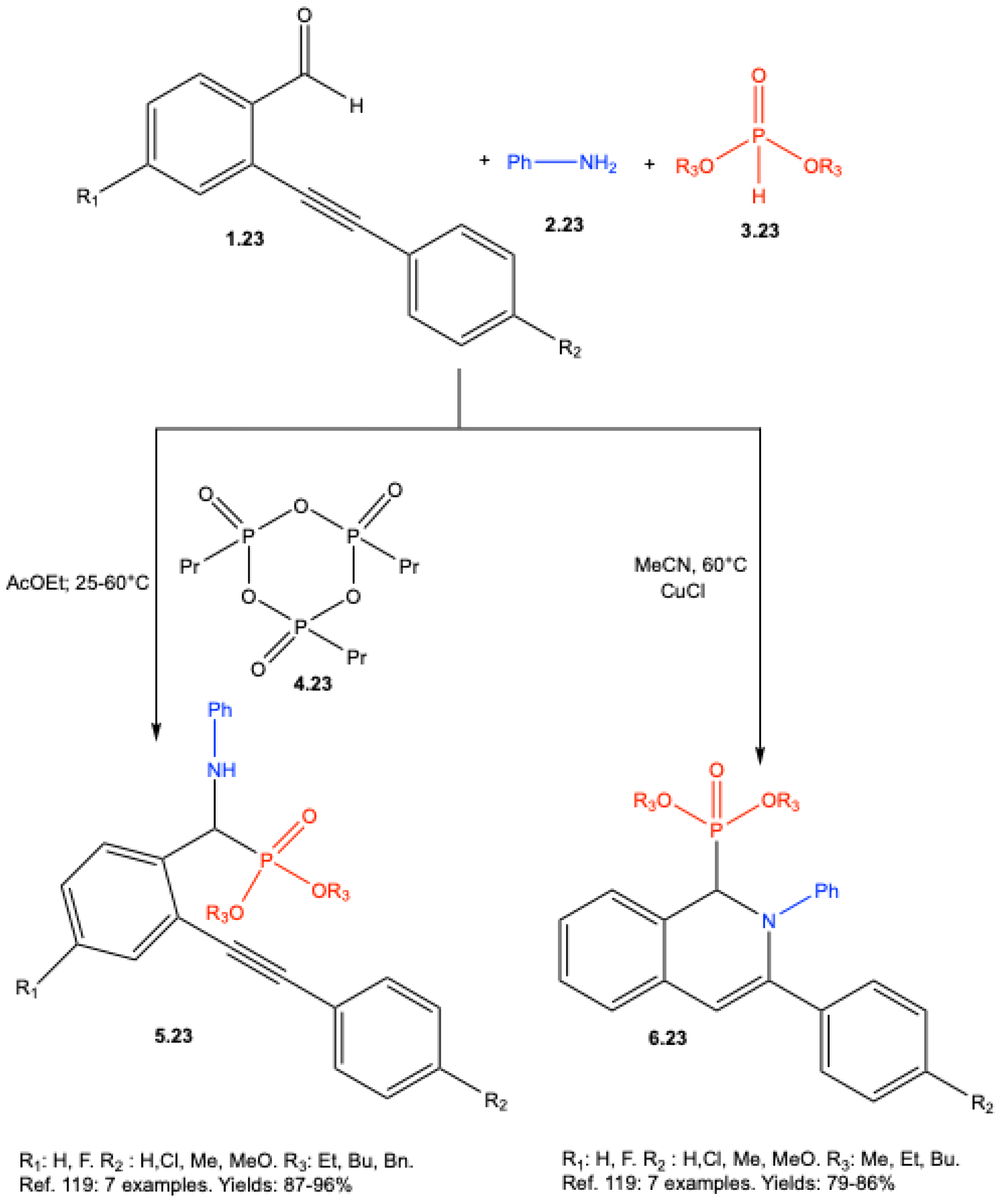 Preprints 188177 sch023