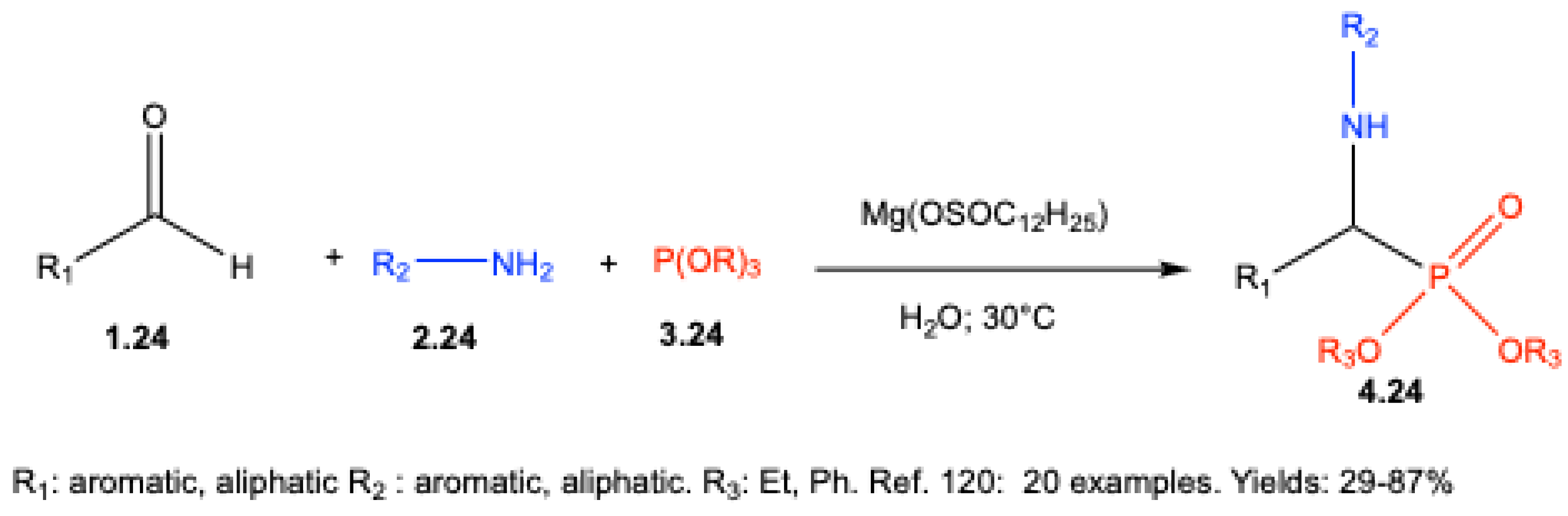 Preprints 188177 sch024