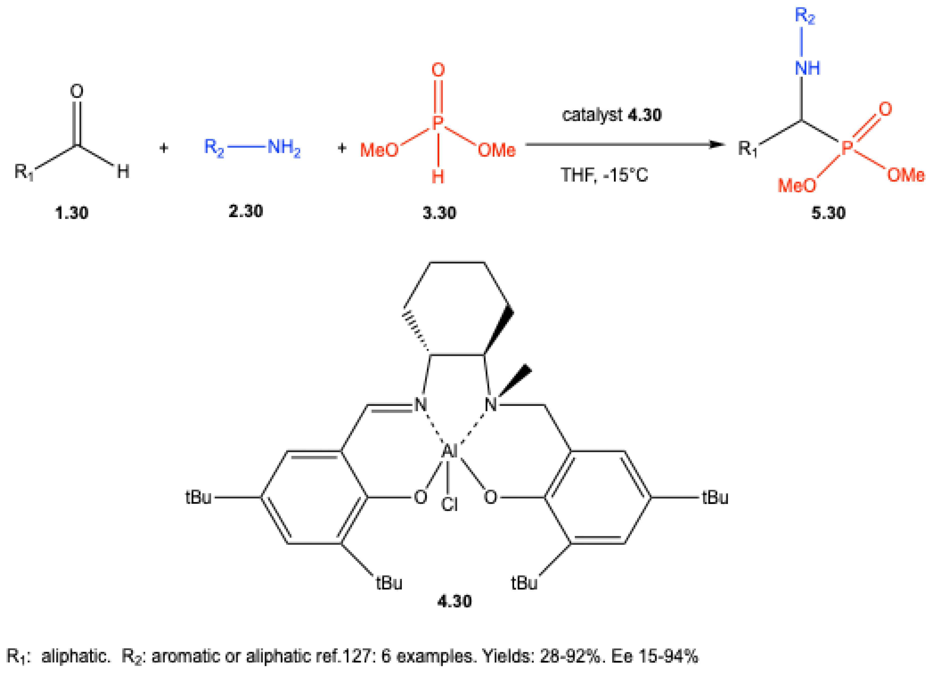Preprints 188177 sch030