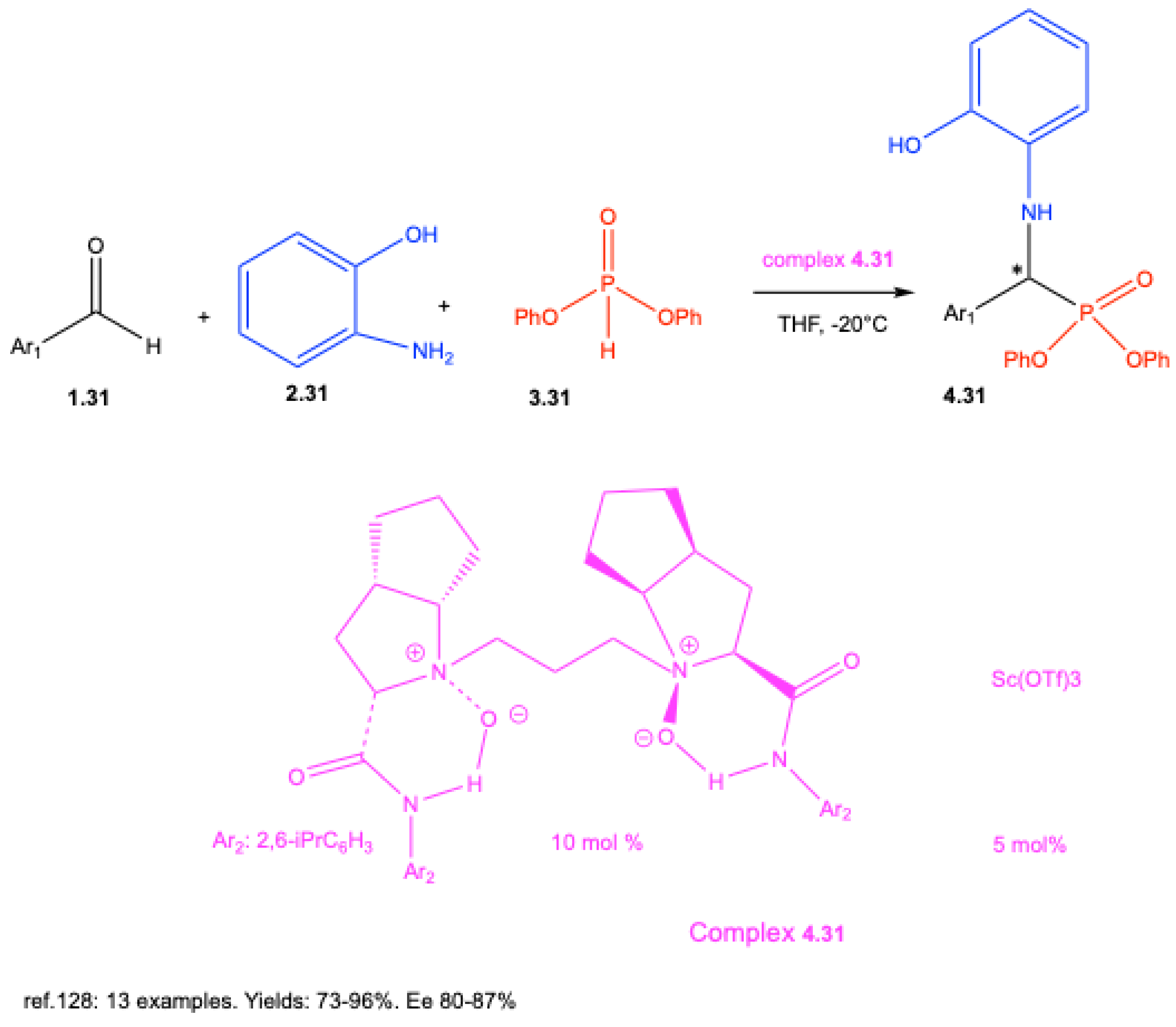 Preprints 188177 sch031