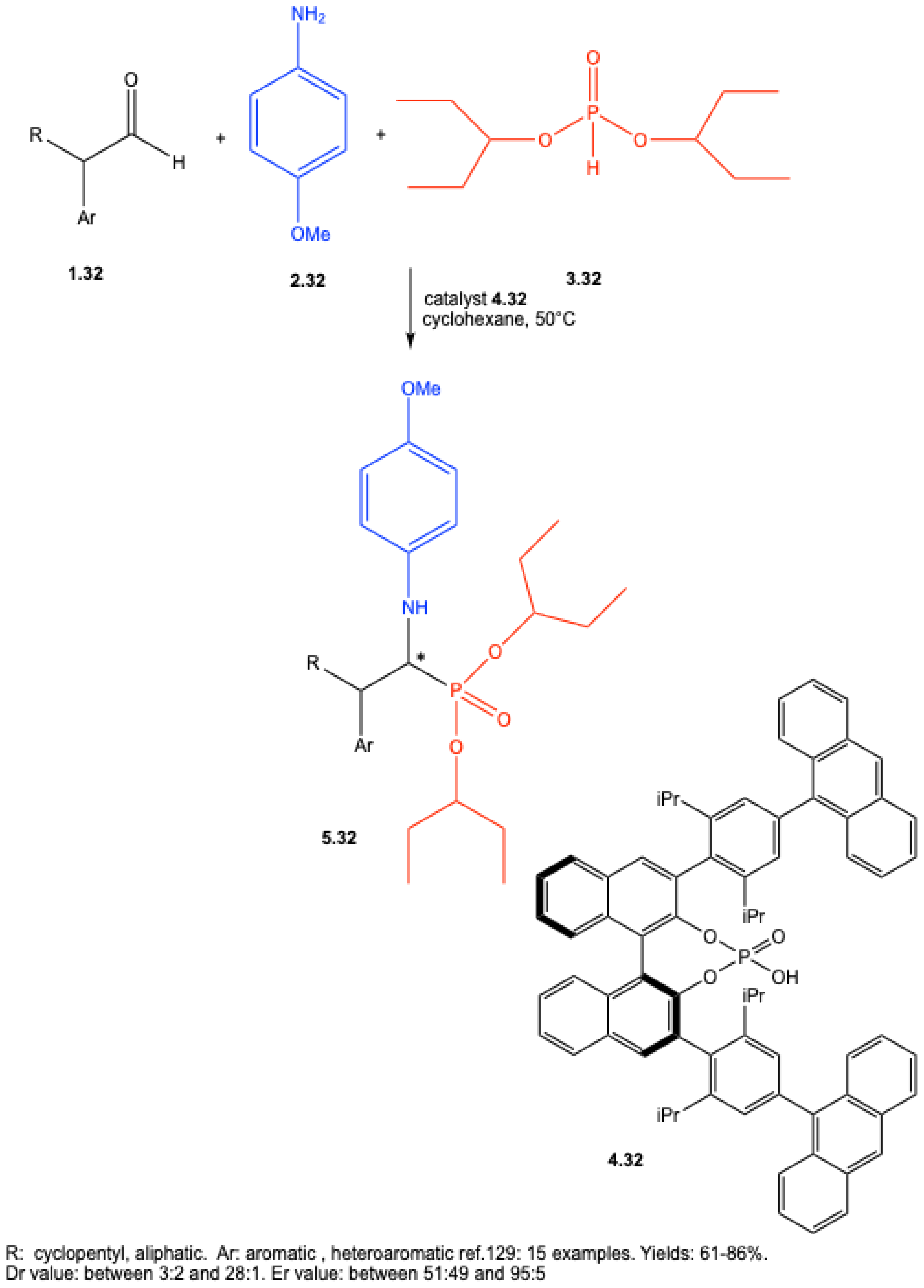 Preprints 188177 sch032