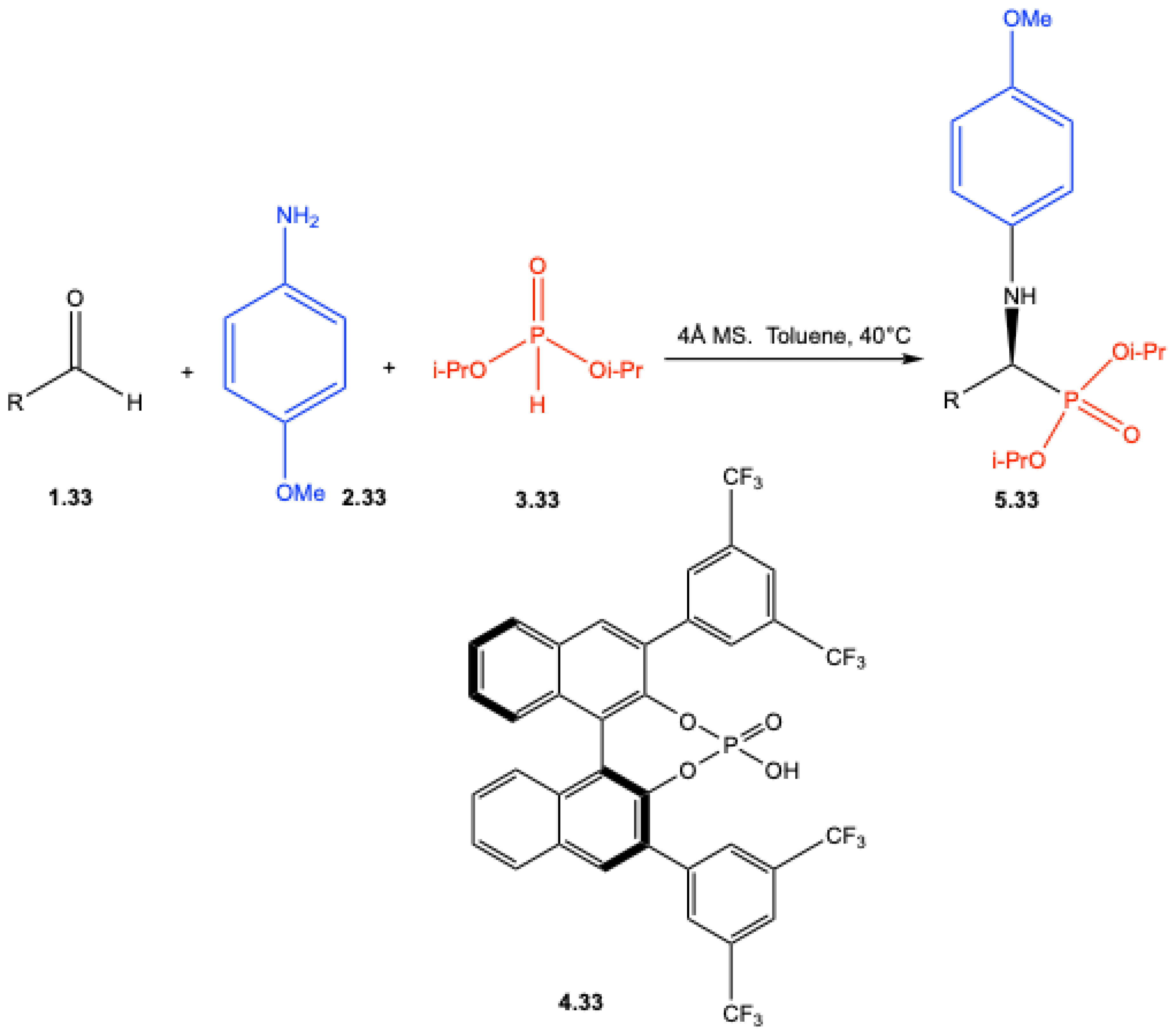 Preprints 188177 sch033