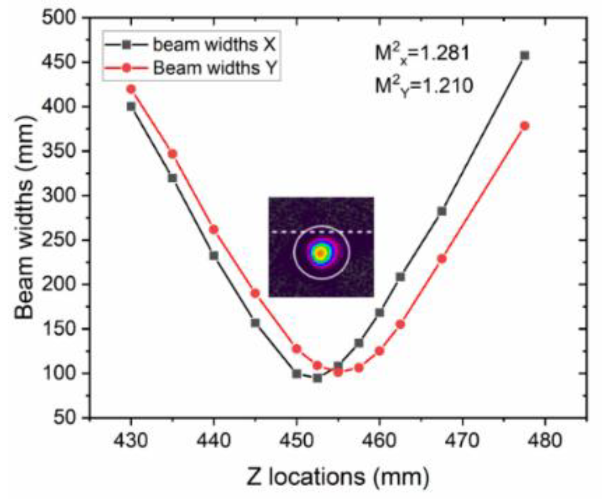 Preprints 186508 g008