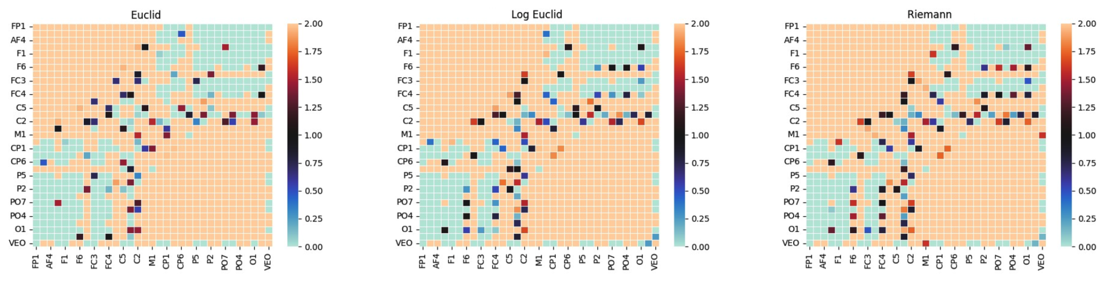 Preprints 172011 g0a1