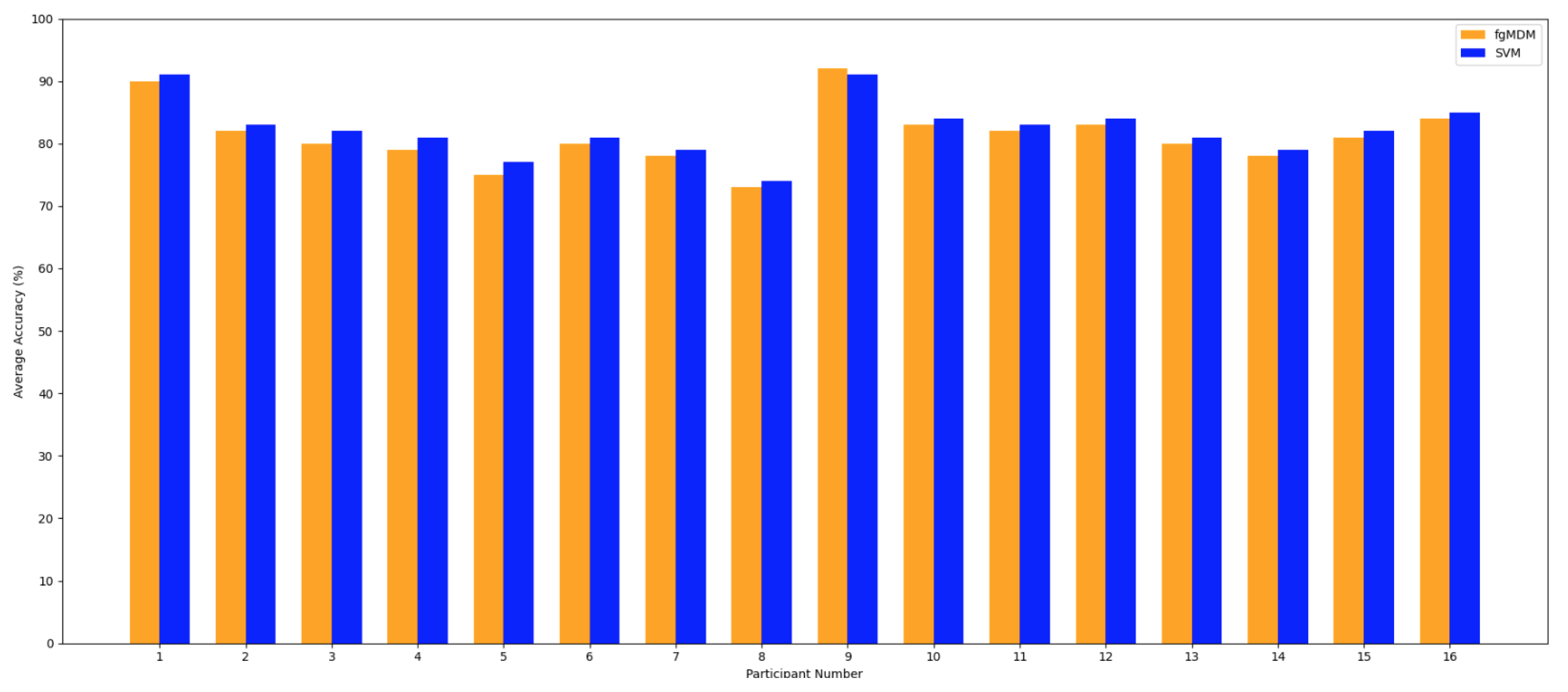 Preprints 172011 g0a4