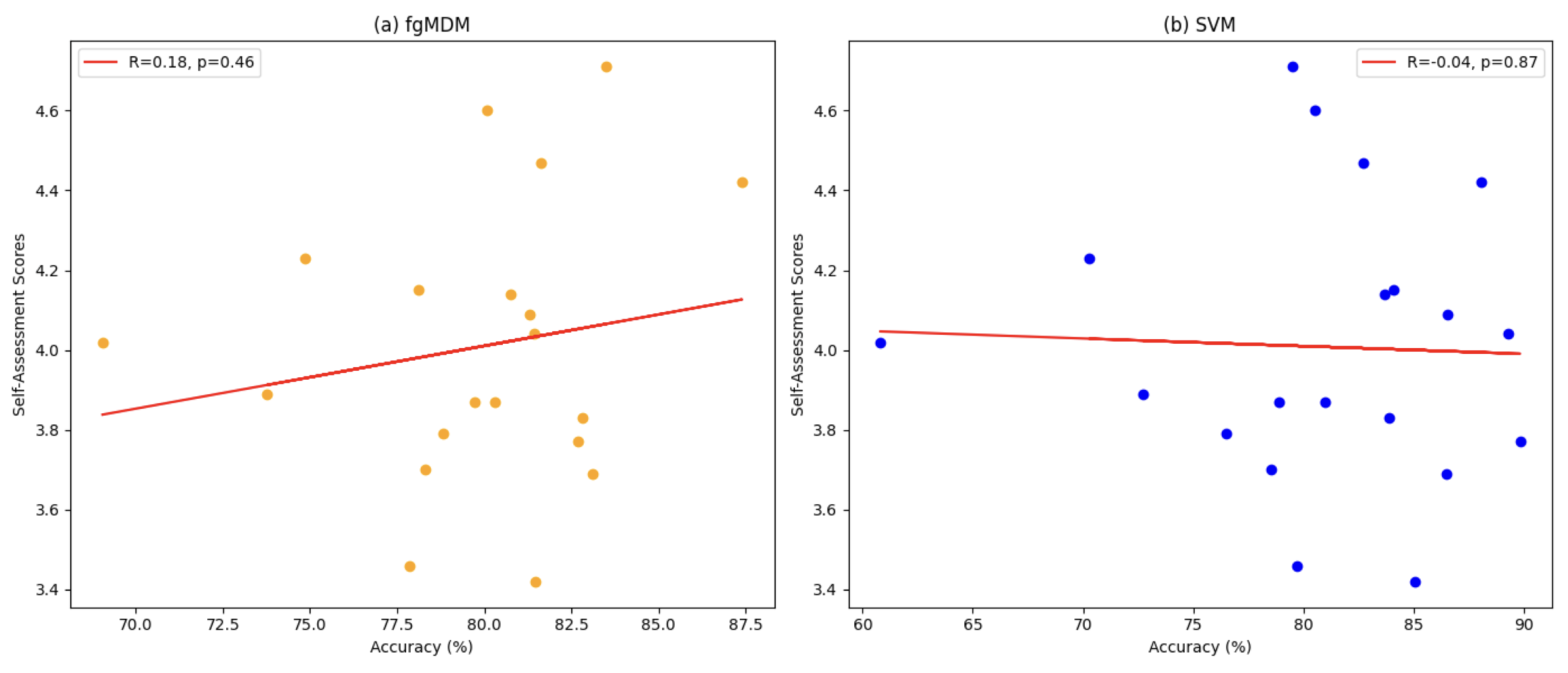 Preprints 172011 g0a5