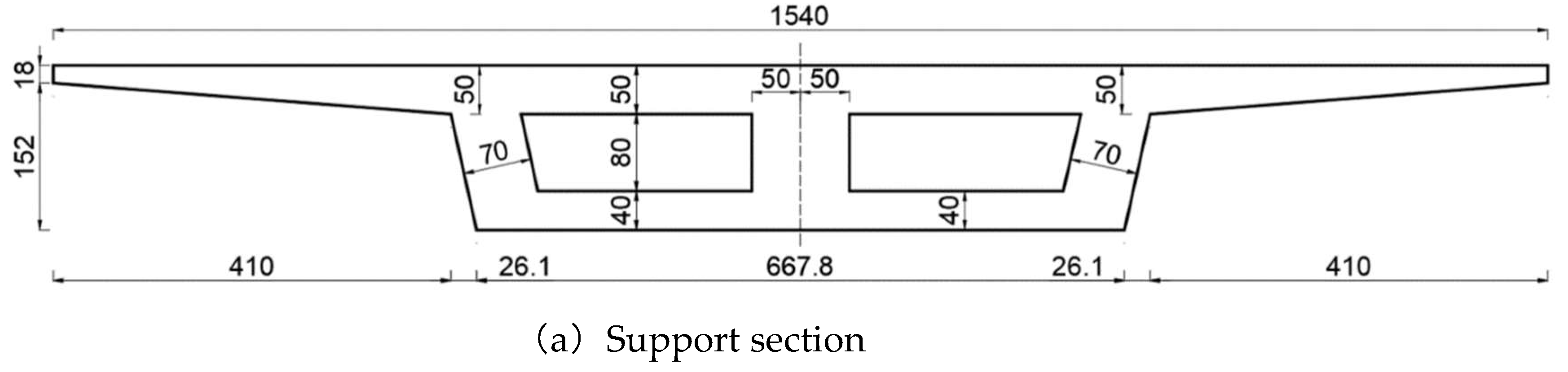 Preprints 138859 g001a