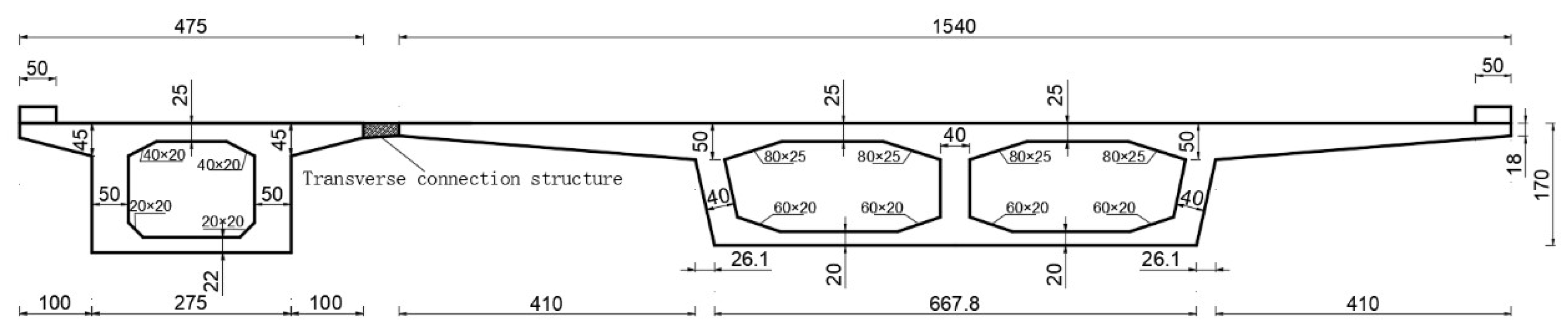 Preprints 138859 g002