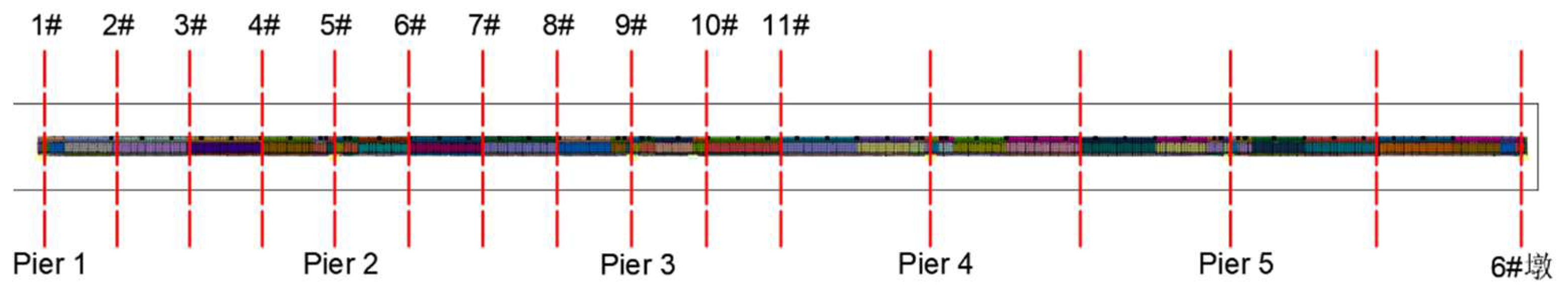 Preprints 138859 g005
