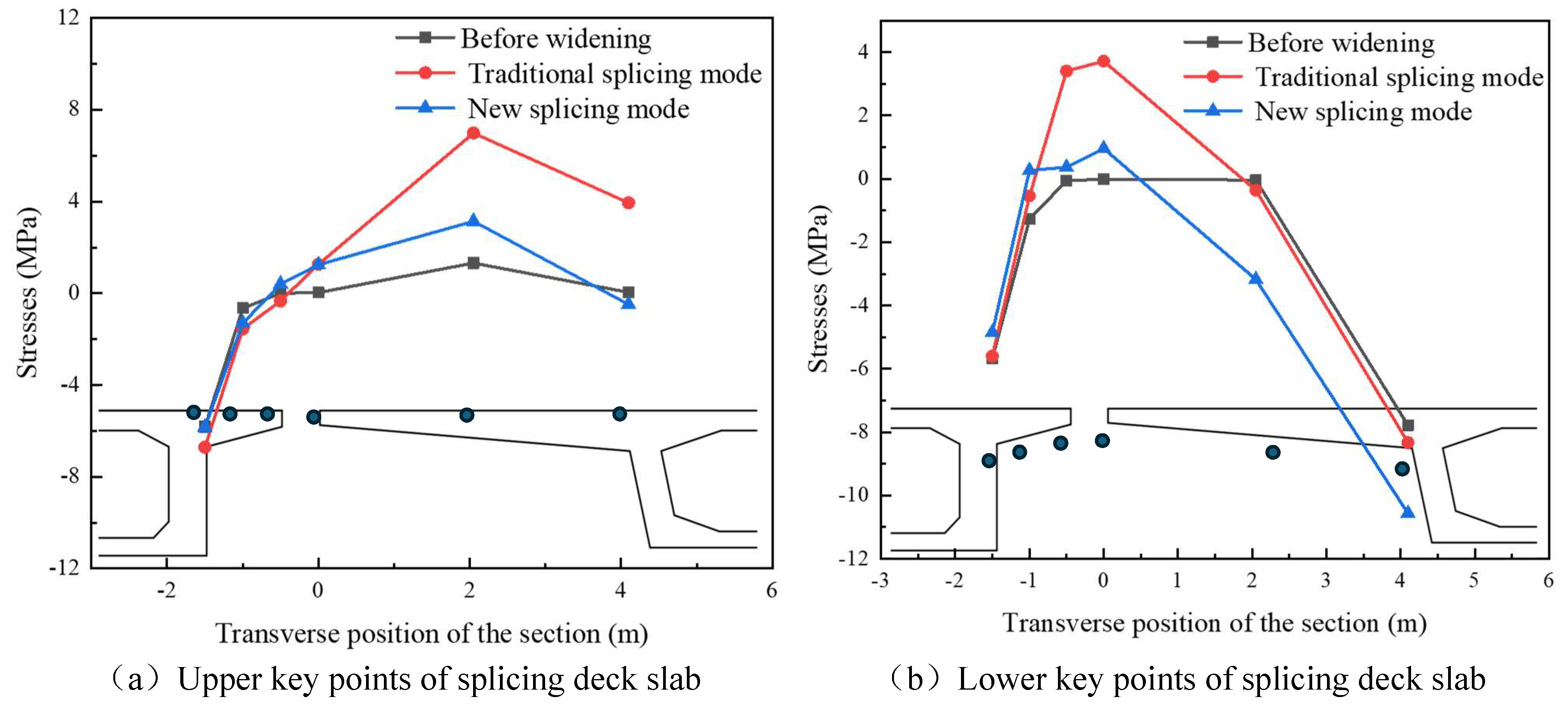 Preprints 138859 g011