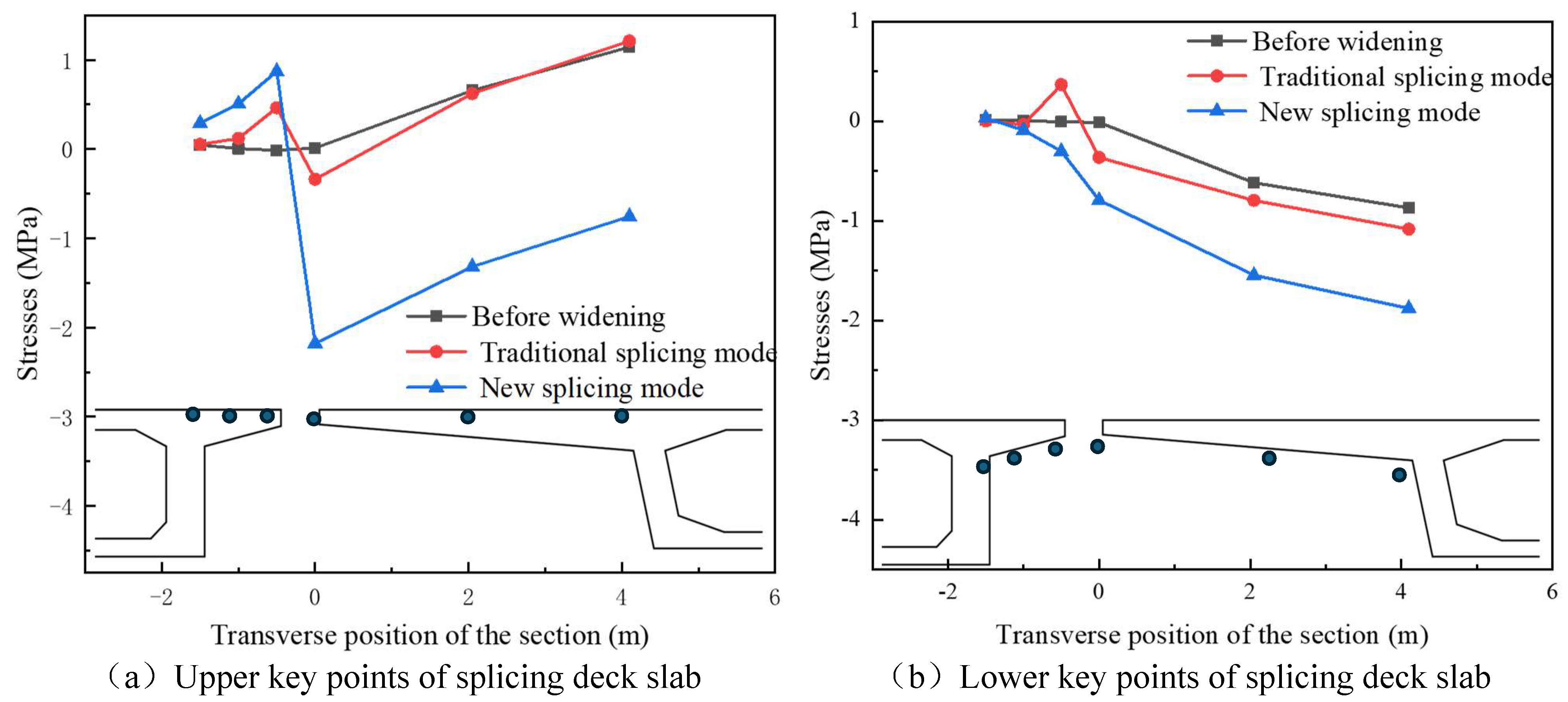 Preprints 138859 g012