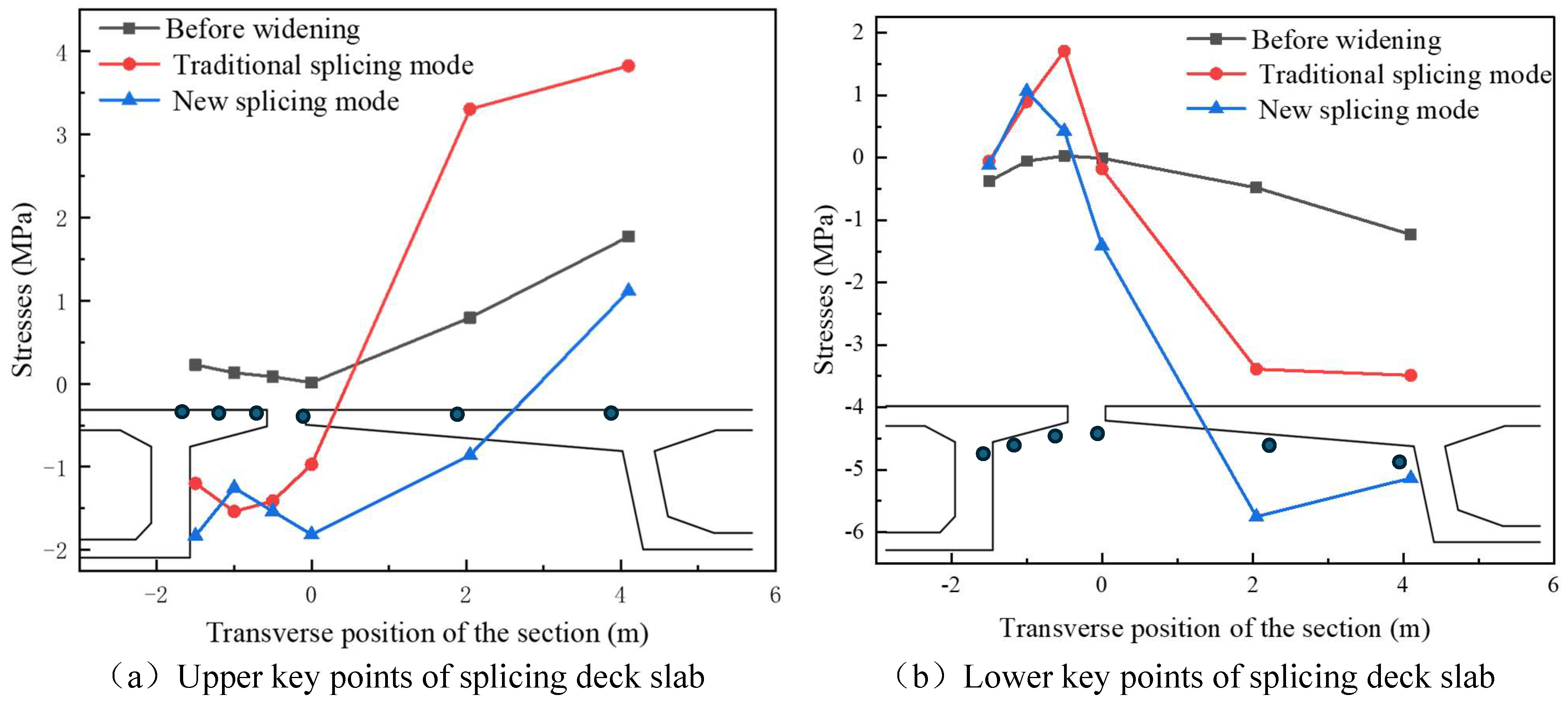 Preprints 138859 g013