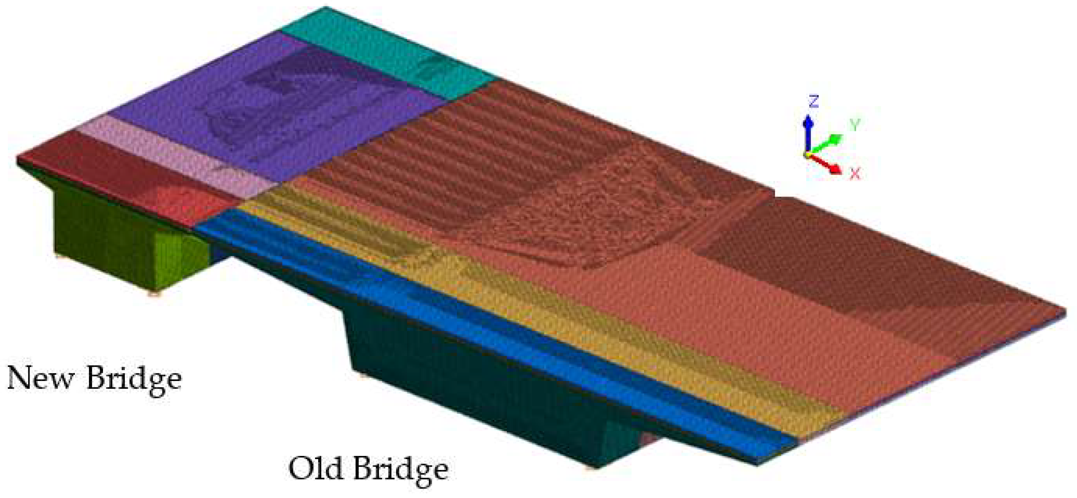 Preprints 138859 g014