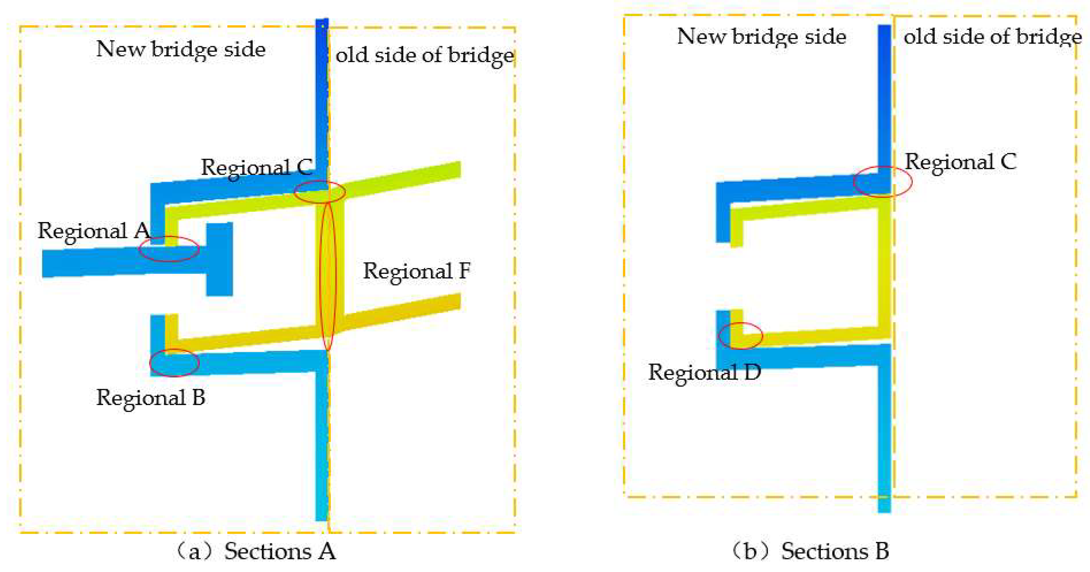 Preprints 138859 g016