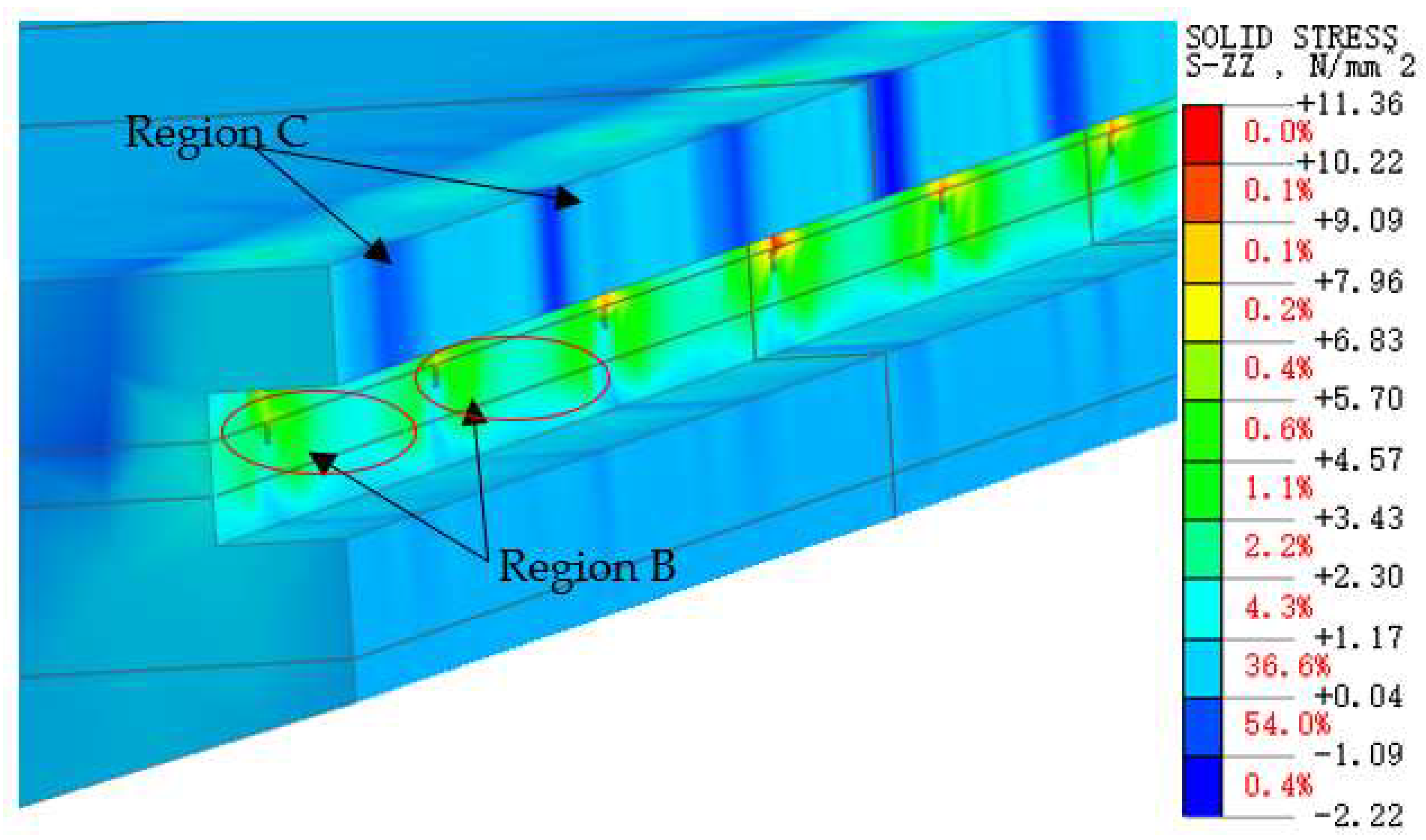 Preprints 138859 g020