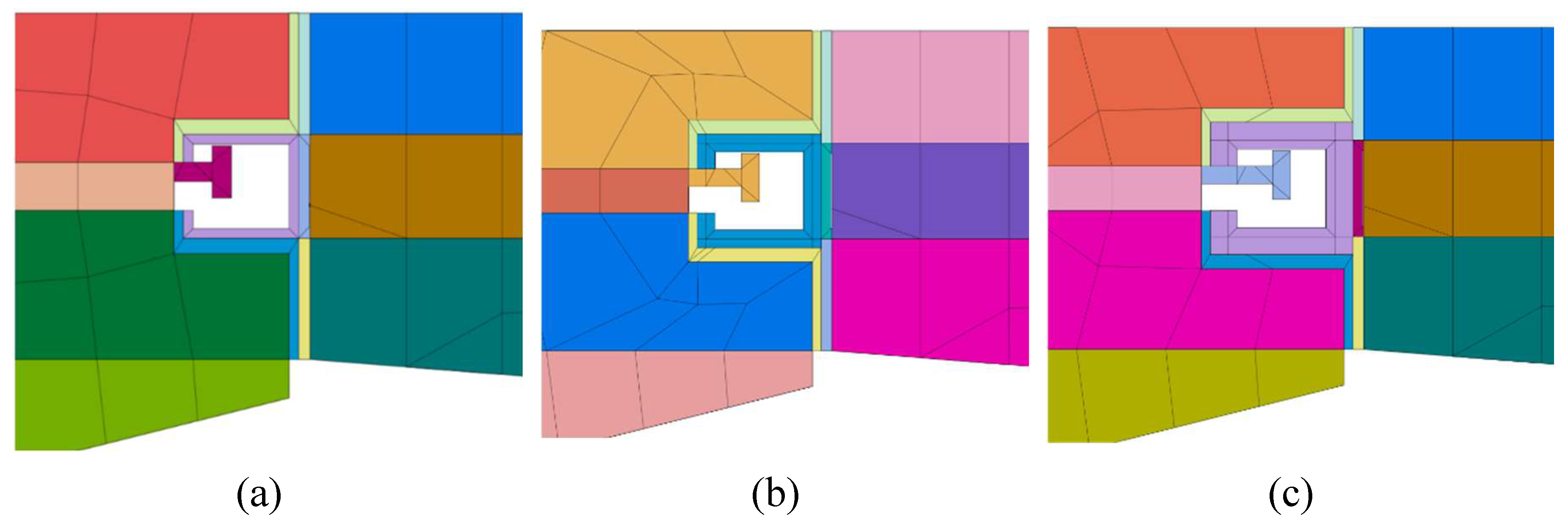 Preprints 138859 g022