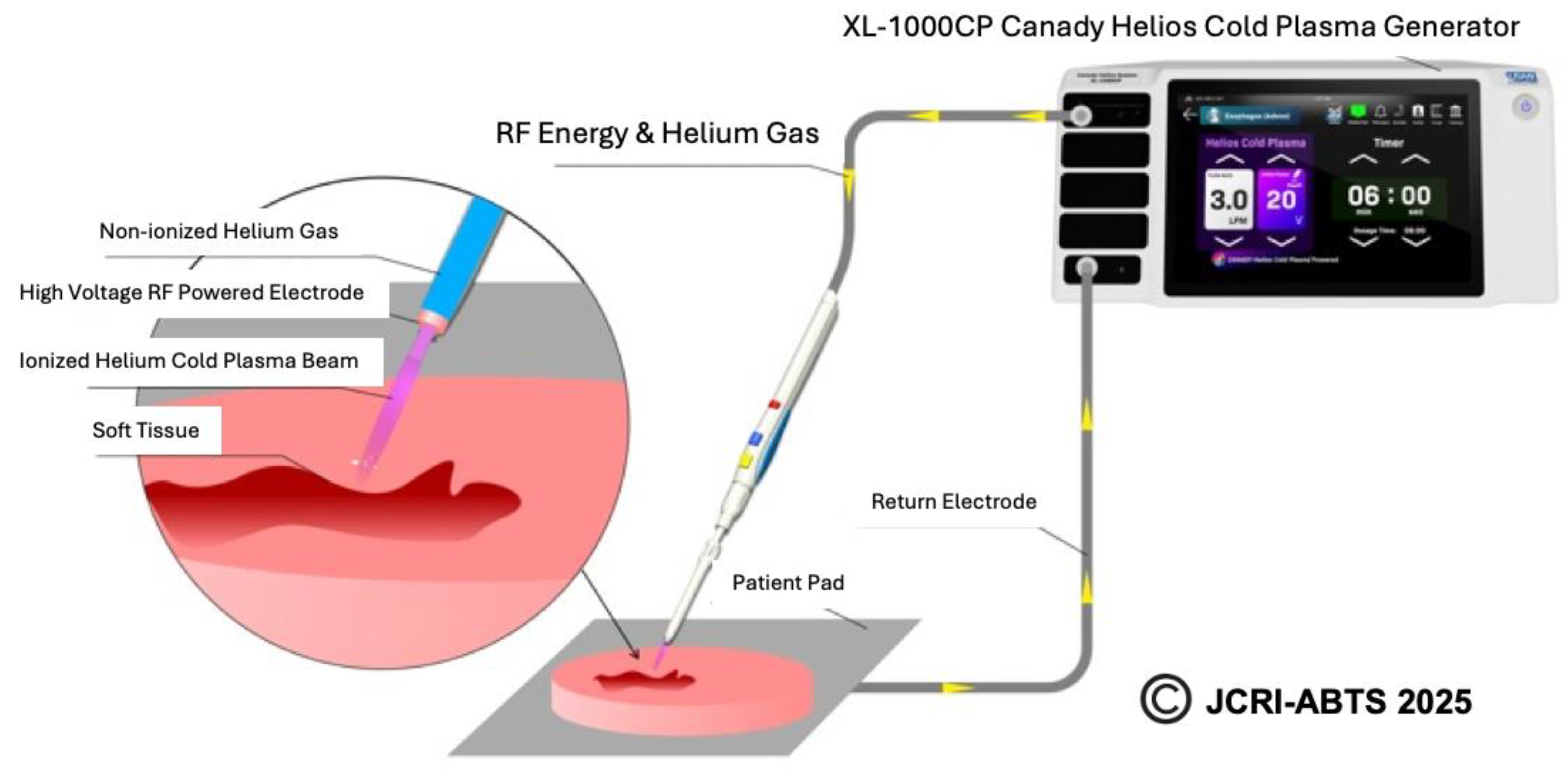 Preprints 178603 g001