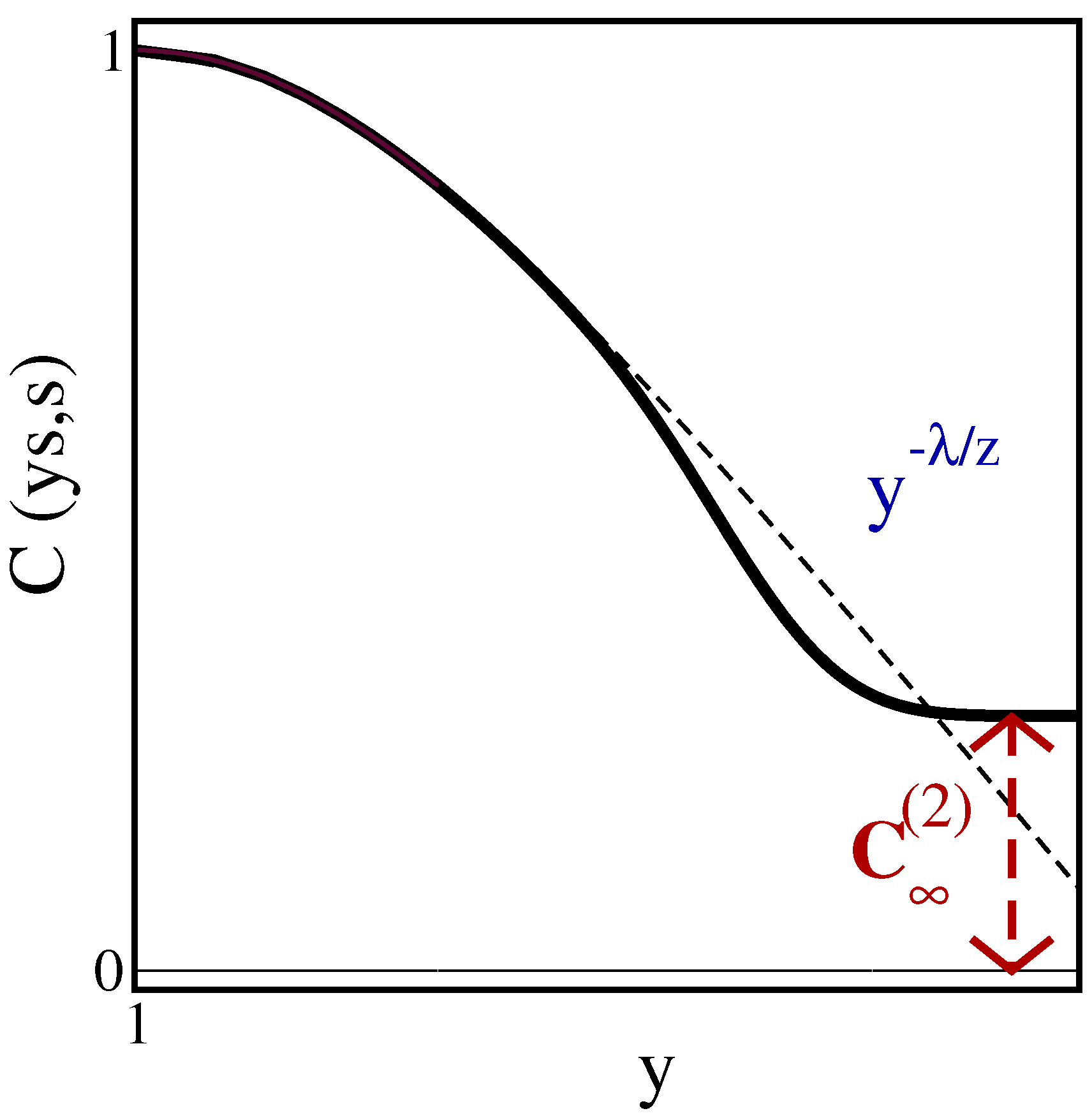 Preprints 144032 g001