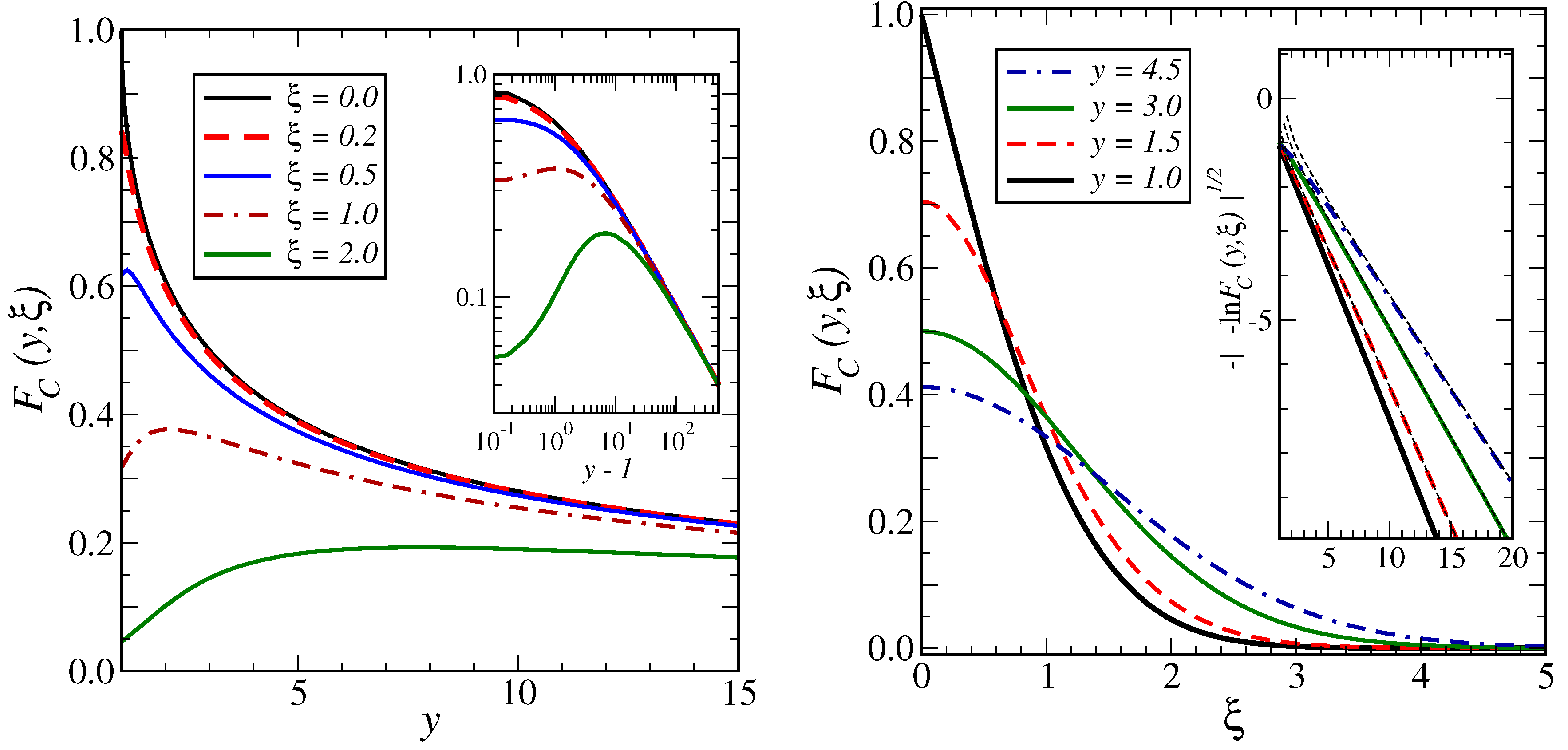 Preprints 144032 g002