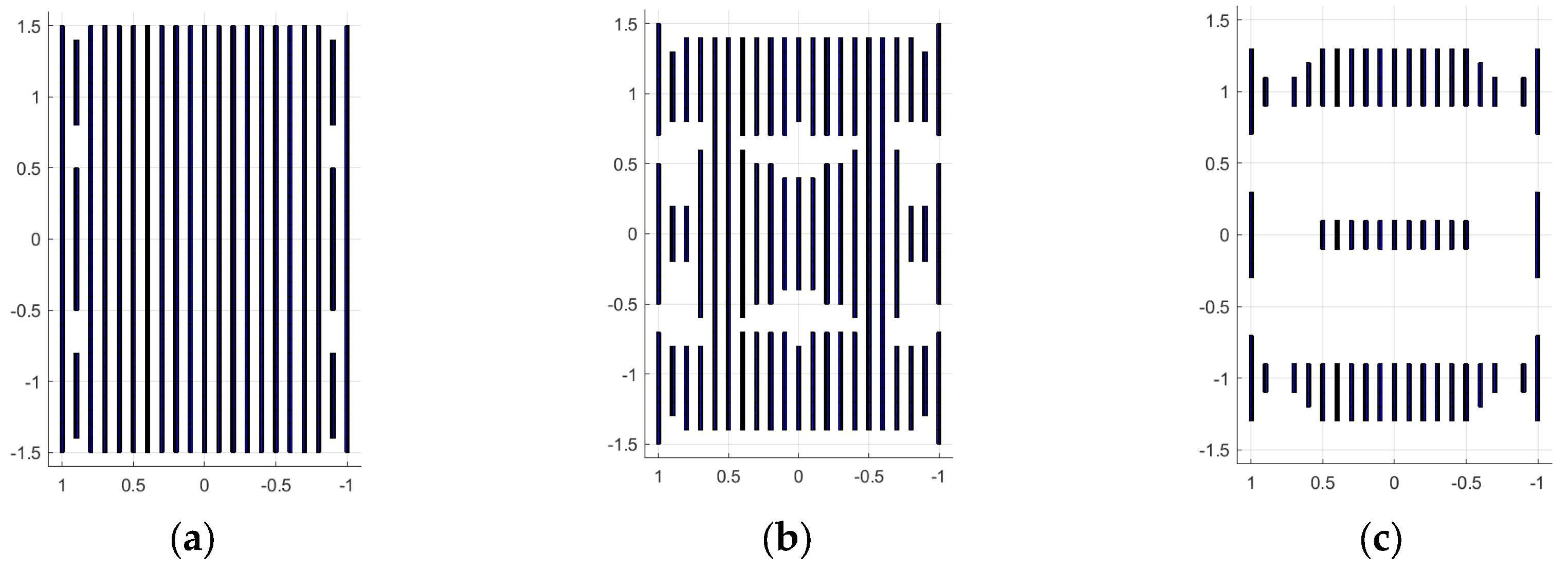 Preprints 143328 g007