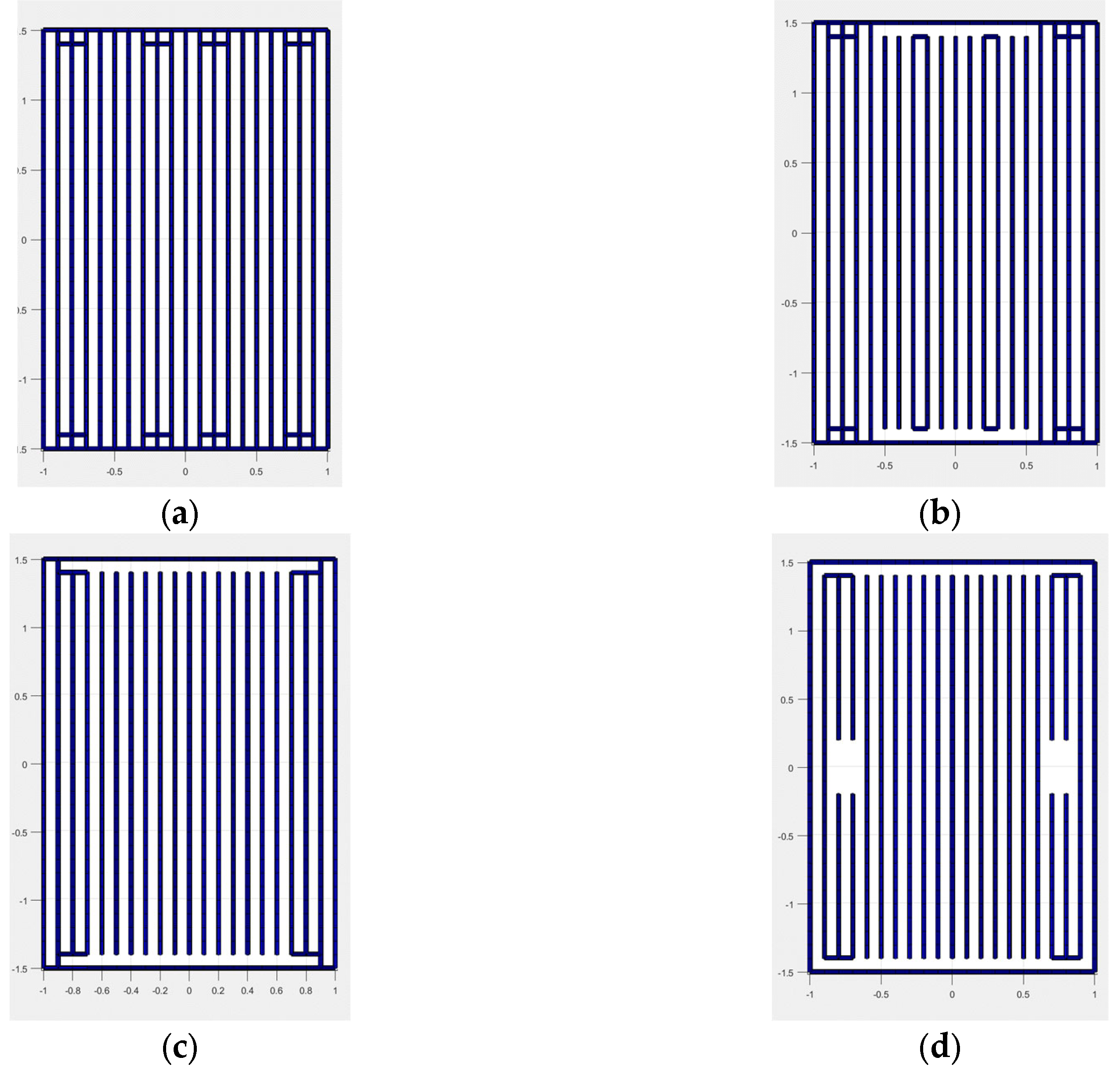 Preprints 143328 g010
