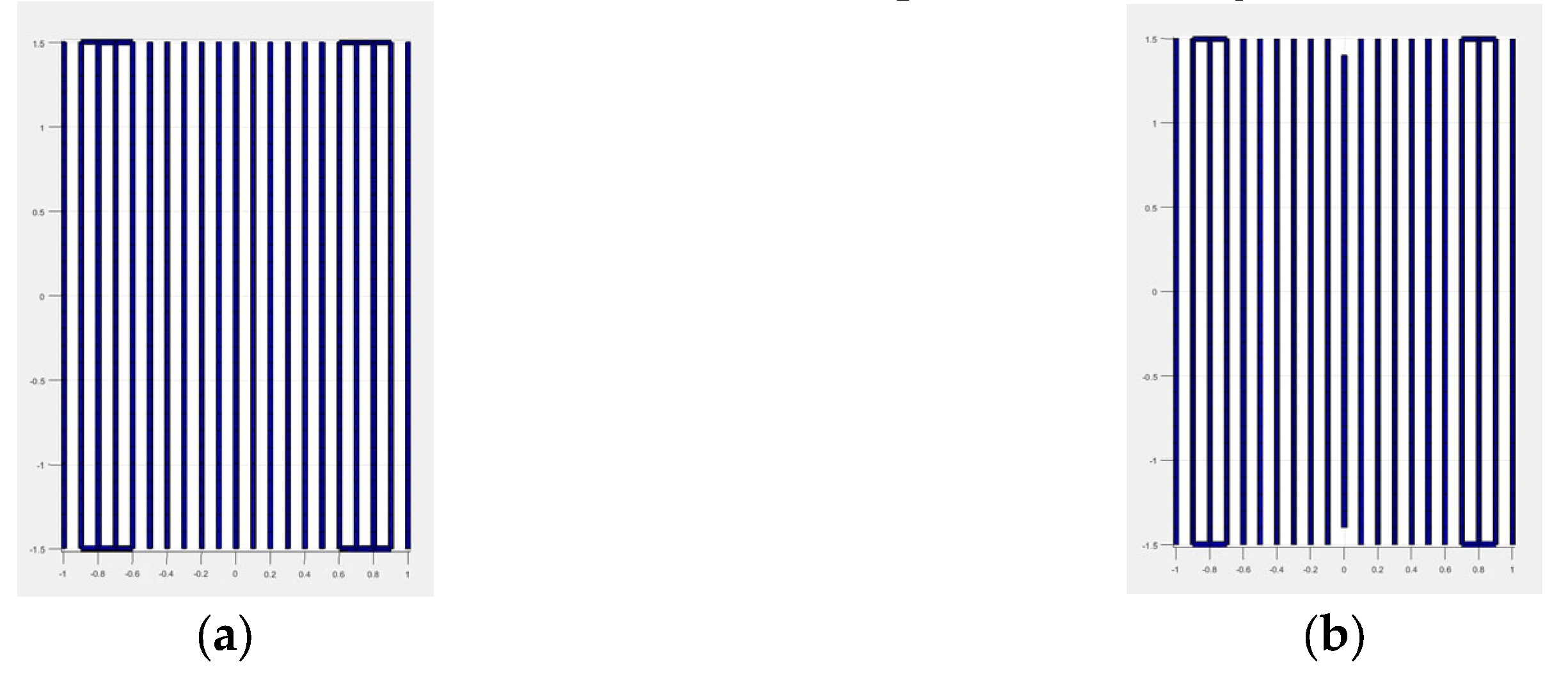 Preprints 143328 g014a