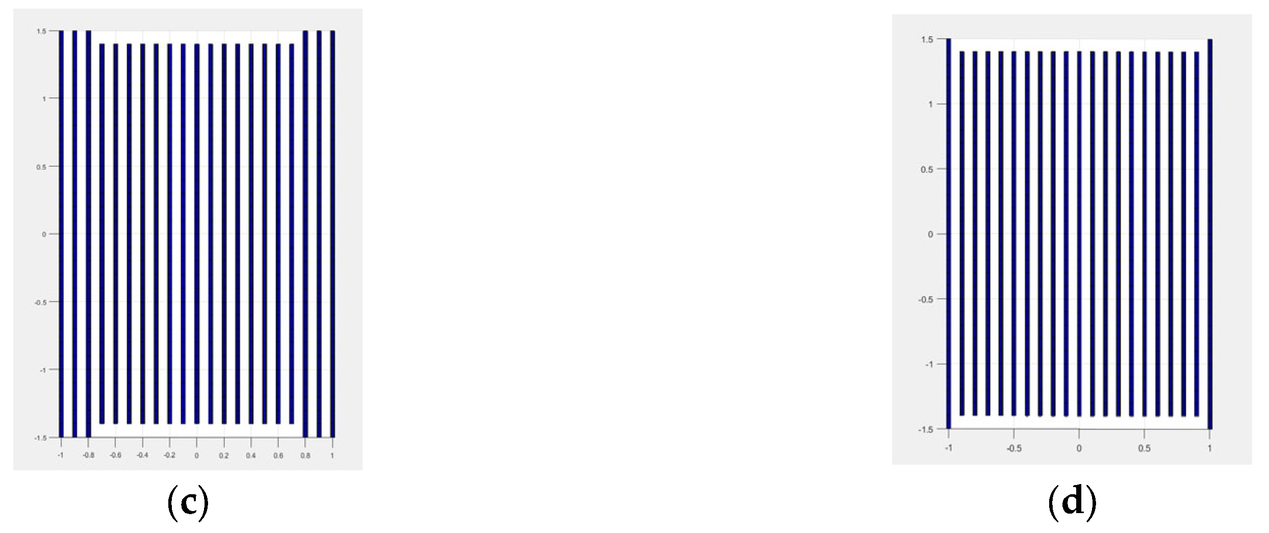 Preprints 143328 g014b